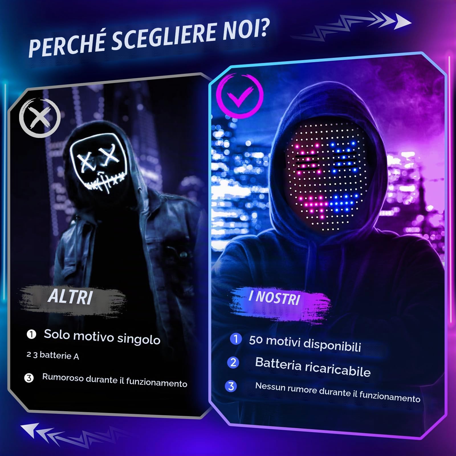 LED Mask Brillante Maschera di Halloween Spaventosa 25 Animazioni, 25 Immagini Interruttore di Induzione per Feste Maschera di Purga Regalo di Carnevale