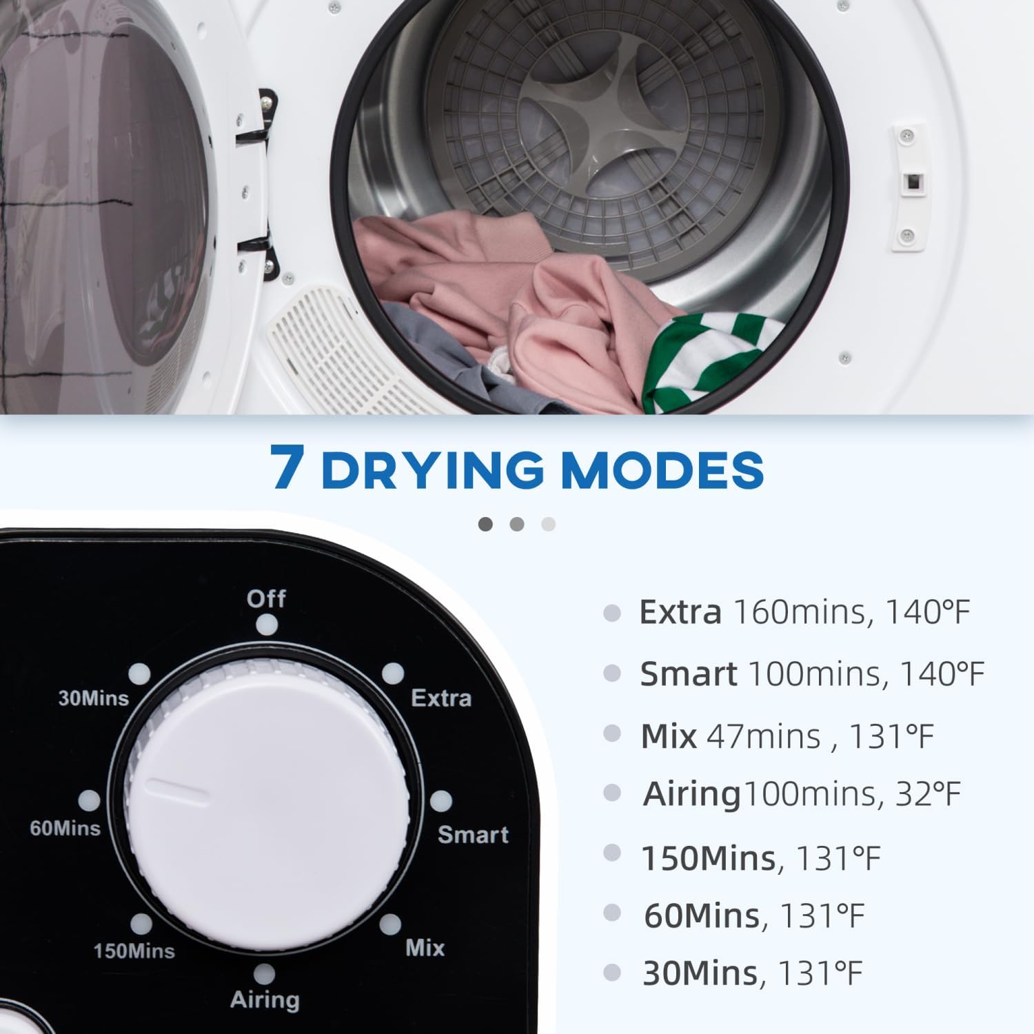 Control panel showing seven drying modes: Off, Extra (160 mins, 140°F), Smart (100 mins, 140°F), Mix (47 mins, 131°F), Airing (100 mins, 32°F), 150 Mins (131°F), 60 Mins (131°F), 30 Mins (131°F).