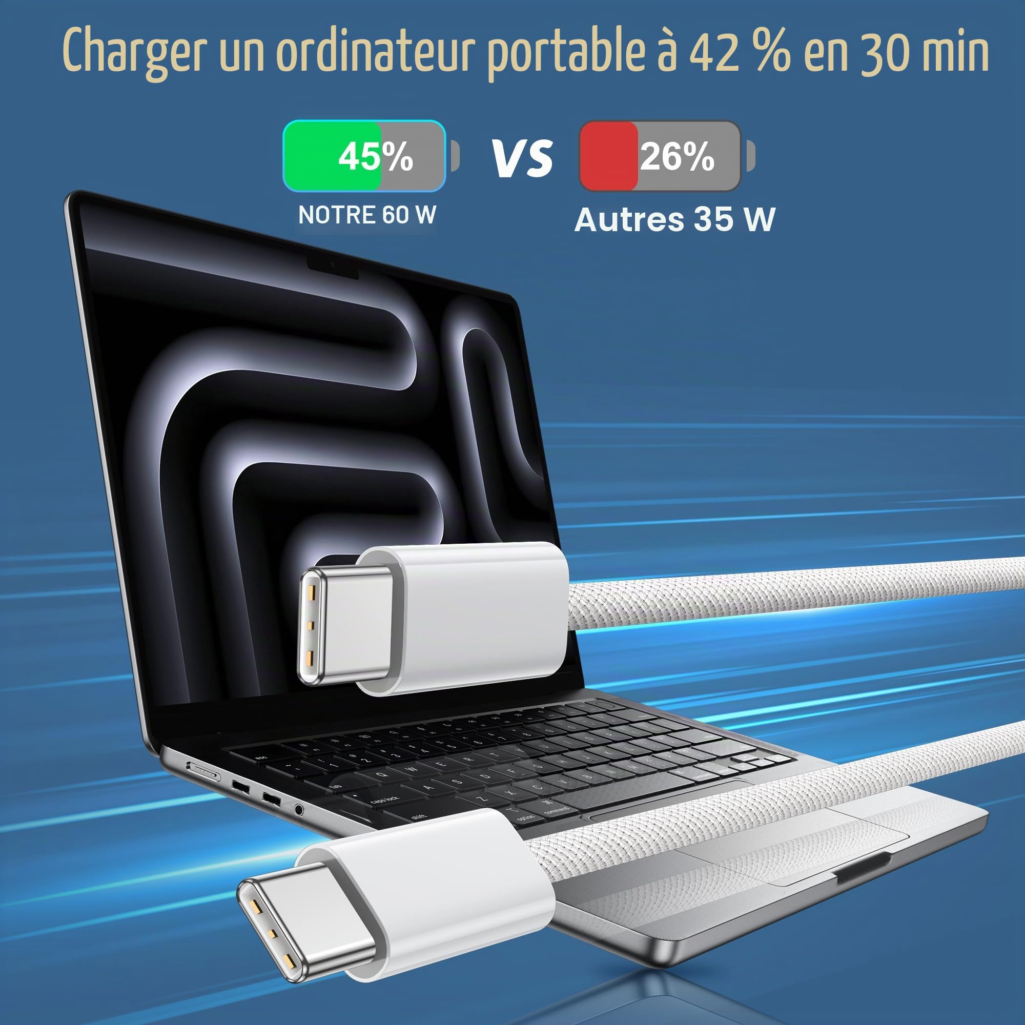 Câble USB C vers USB C 60W PD Charge Rapide Lot de 2 1M pour iPhone 17 16 15 Pro Max MacBook Pro iPad Air 4 Galaxy S23 S22 Huawei Google Pixel Xiaomi Sony