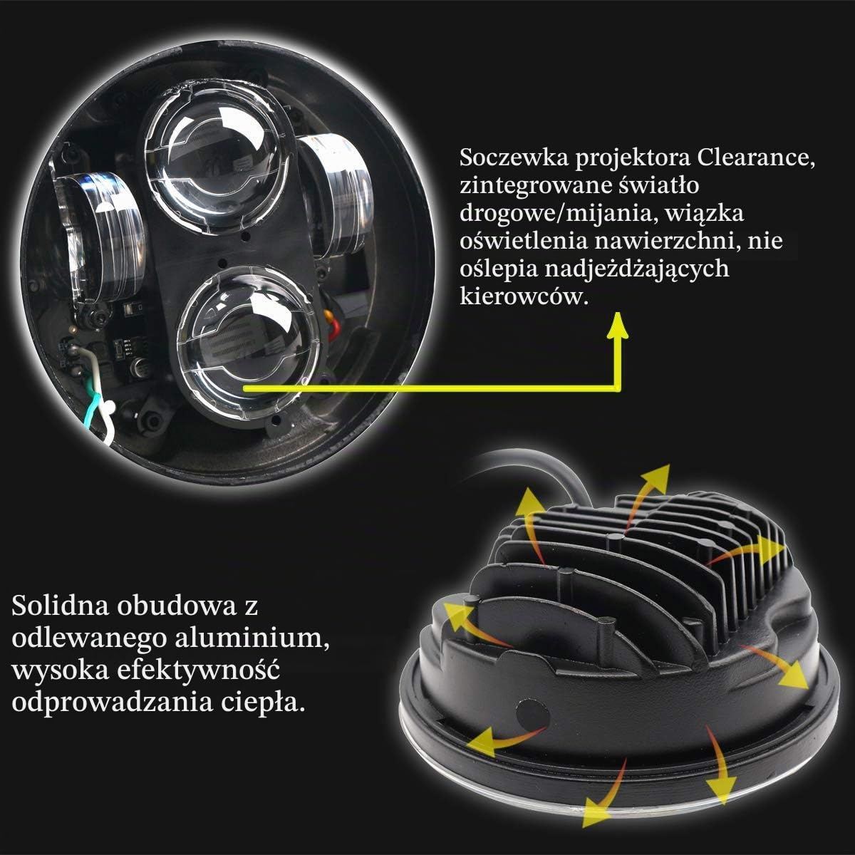 Nowy typ 5,75 5 3/4 cala LED reflektor Angel Eyes do motocykla z halo (jedno rok )