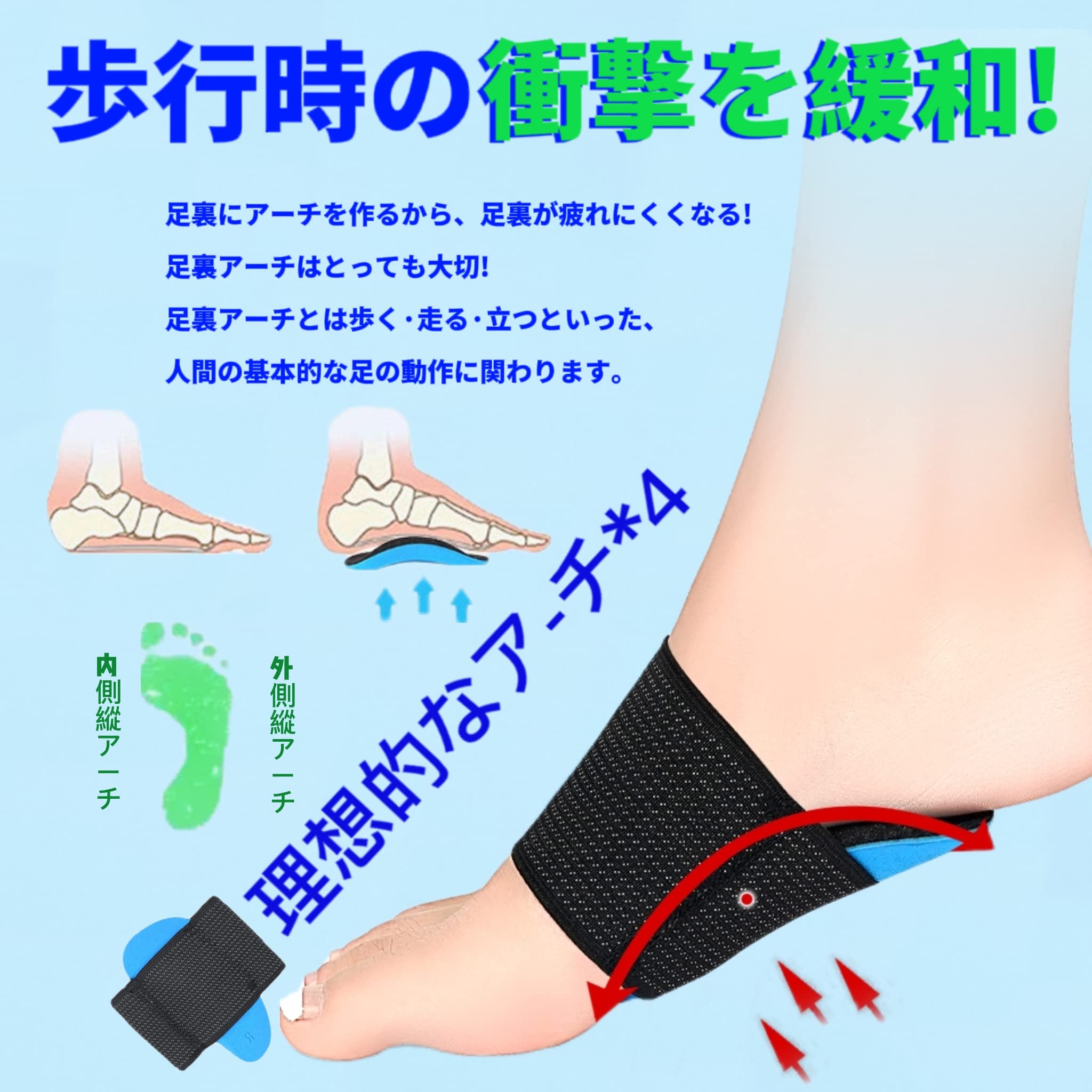 Amazon | 扁平足 サポーター 土踏まず サポーター 足用アーチ 