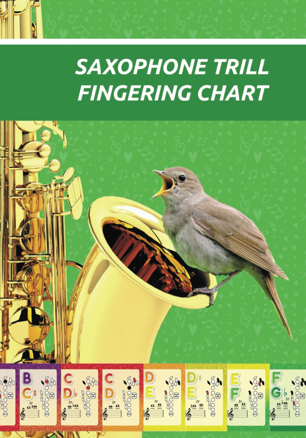 Saxophone Trill Fingering Chart (Colorful Saxophone Fingering Charts)