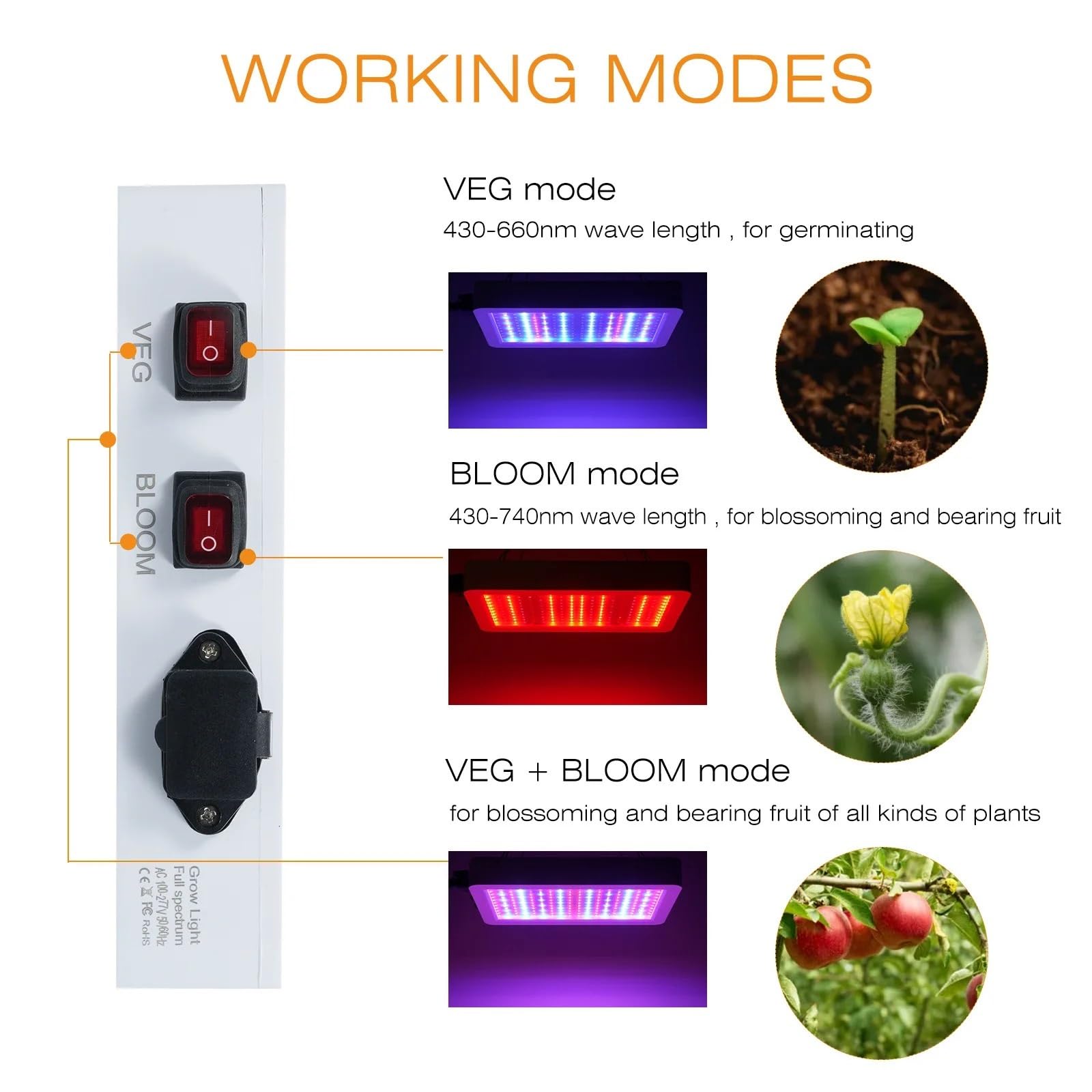 Grow Light, 1000W/2000W LED Full Spectrum LED Growing Light IP65 Lampadine for piante Lampada idroponica Lampade for serre Illuminazione for la crescita dei fiori(312 leds)
