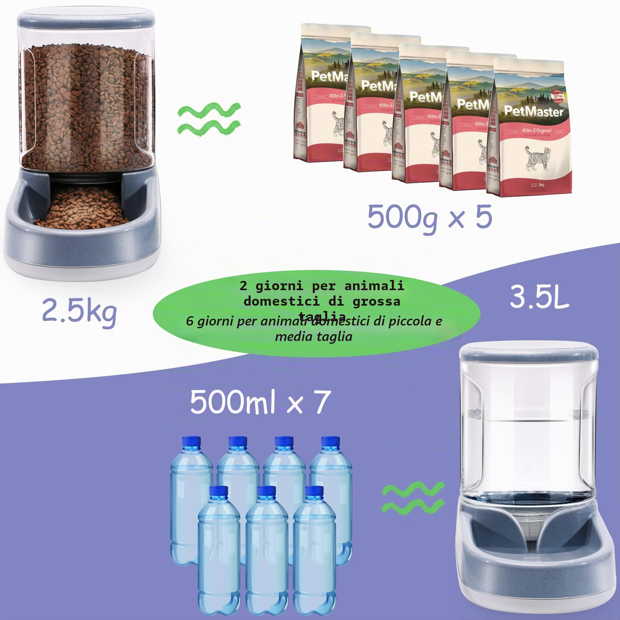 Lucky-M Set automatico di alimentazione e abbeveratoio per animali domestici, alimentatore e erogatore di acqua per cani e gatti, 3,8 l