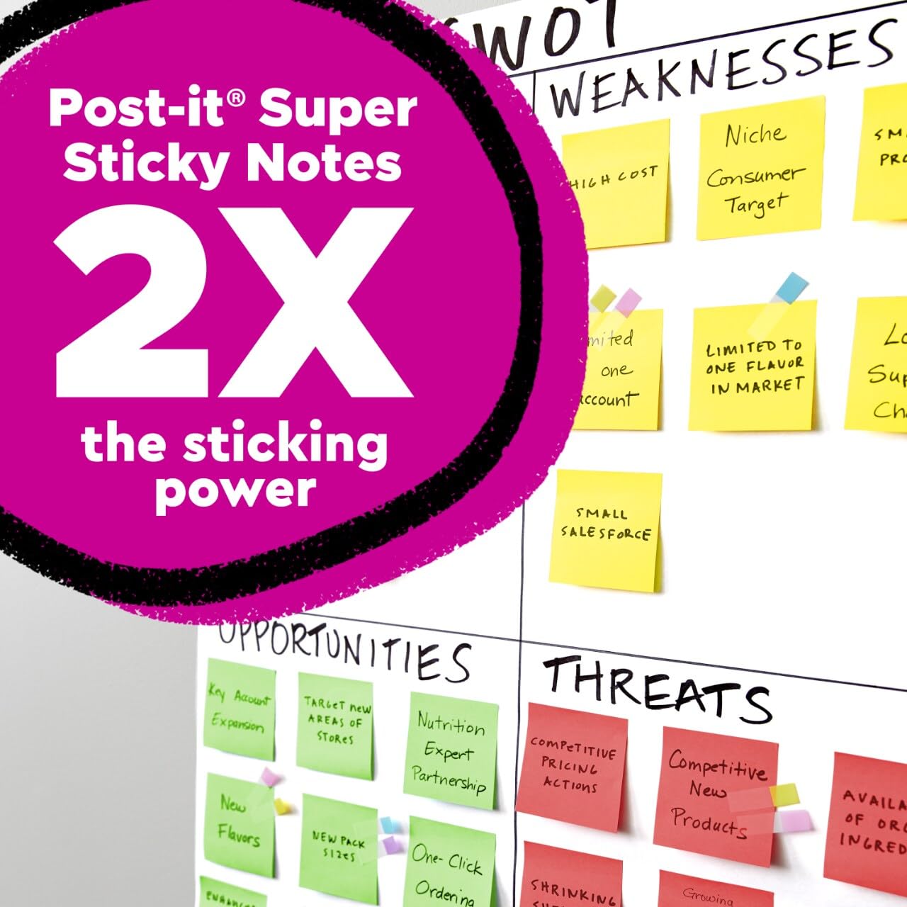 Post-it Super Sticky Notes 3x3 zoll, 24 Pads/Pack, 70 Blatt/Pad, Workshop Kit, Rot, Gelb, Grün (654-24SSANSIOC)