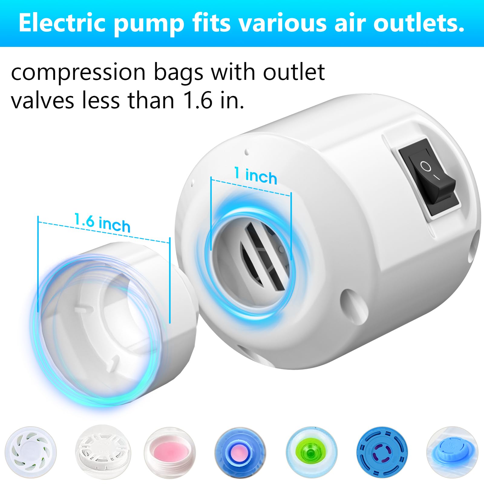 GGH Bomba de aire eléctrica para bolsas de sellado al vacío de viaje para ropa, bomba de vacío para varias bolsas de sellado al vacío, bomba de aire portátil para ropa de compresión, equipaje, color