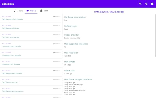 Codec Info