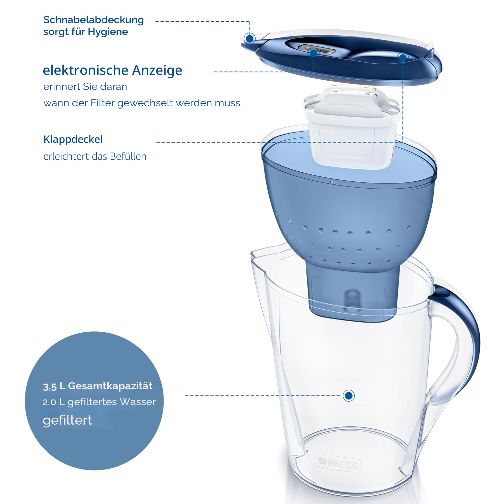 Brita Marella XL+1 Maxtra Pro PP Filterkanne, Blau, Polypropylen, 3,5 l, 150 l