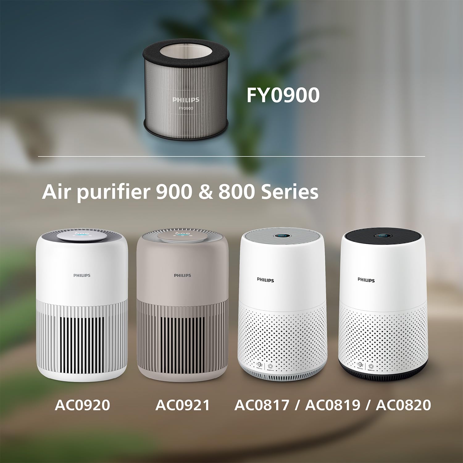 Philips Original Replacement Filter for 800 & 900 Series AC0819, AC0820, AC0920, AC0921 Air Purifiers, HEPA NanoProtect - Image 3