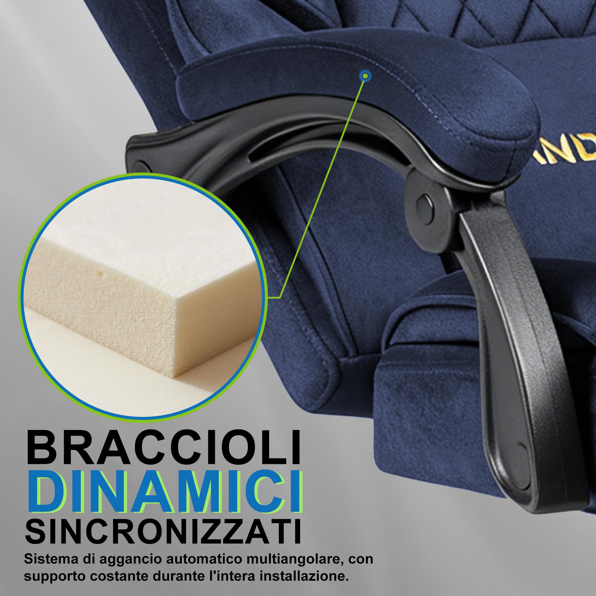 Andyou Sedia Gaming Ergonomica con Poggiapiedi – Ufficio Scrivania, Schienale Regolabile 90-155° senza scatti, Braccioli Collegati, Seduta Morbida a Molle, fino a 150 kg,Blu Scuro