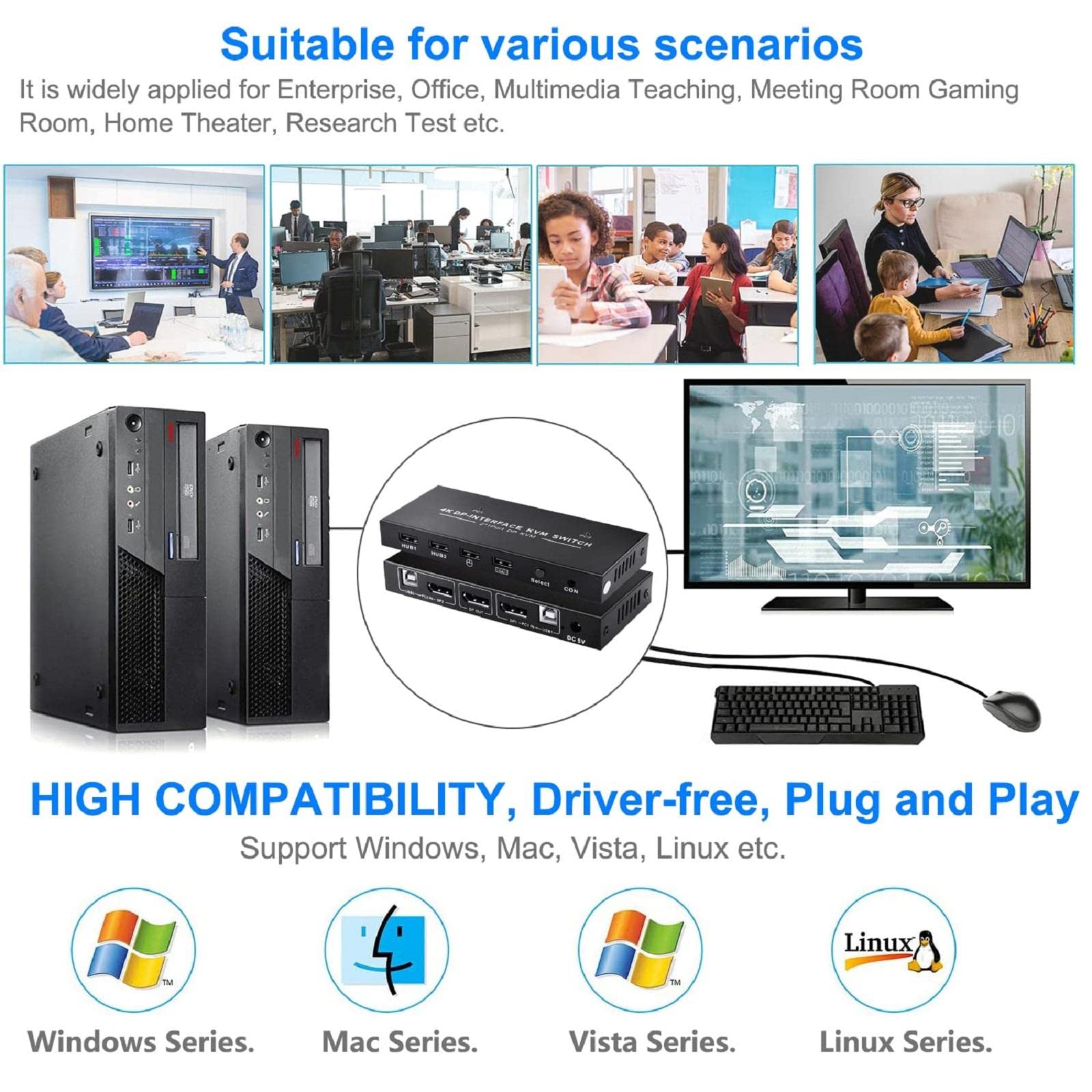 TECKEEN Commutateur KVM 2 en 1 sortie 4K HDMI Displayport 2 x 1, commutateur double moniteur HDMI pour PC, souris, clavier, imprimante