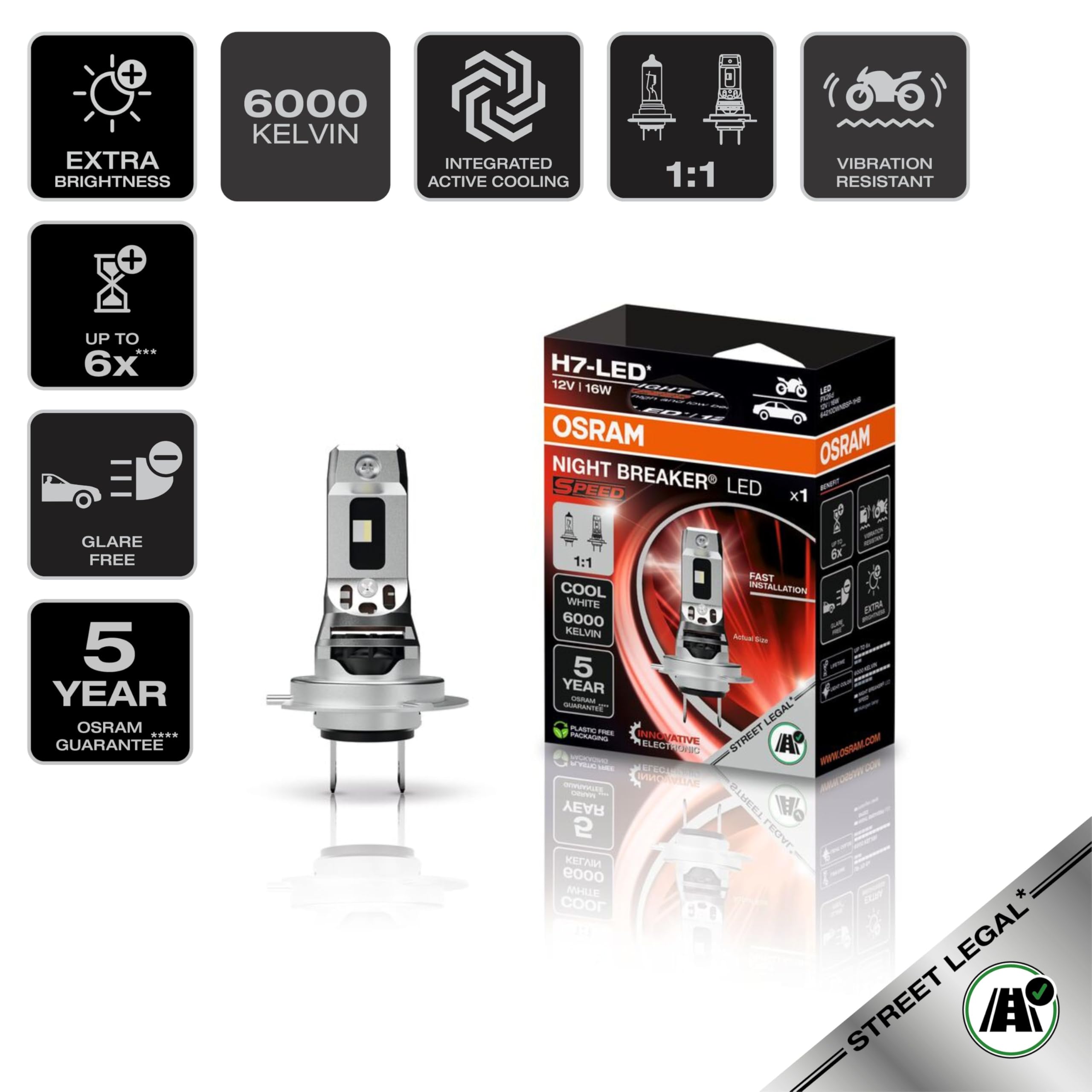 Osram NIGHT BREAKER LED SPEED H7 für Motorräder, LED-Nachrüstlampe für Motorräder mit Straßenzulassung, 6000K, schnelle Installation, kein mechanisches Zubehör notwendig, LEDEC02 integriert, 1 Lampe