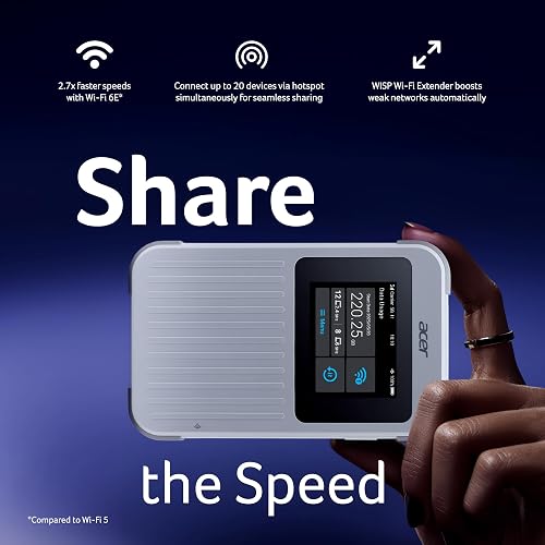 Acer Connect M6E 5G mobile router 20GB data - 2