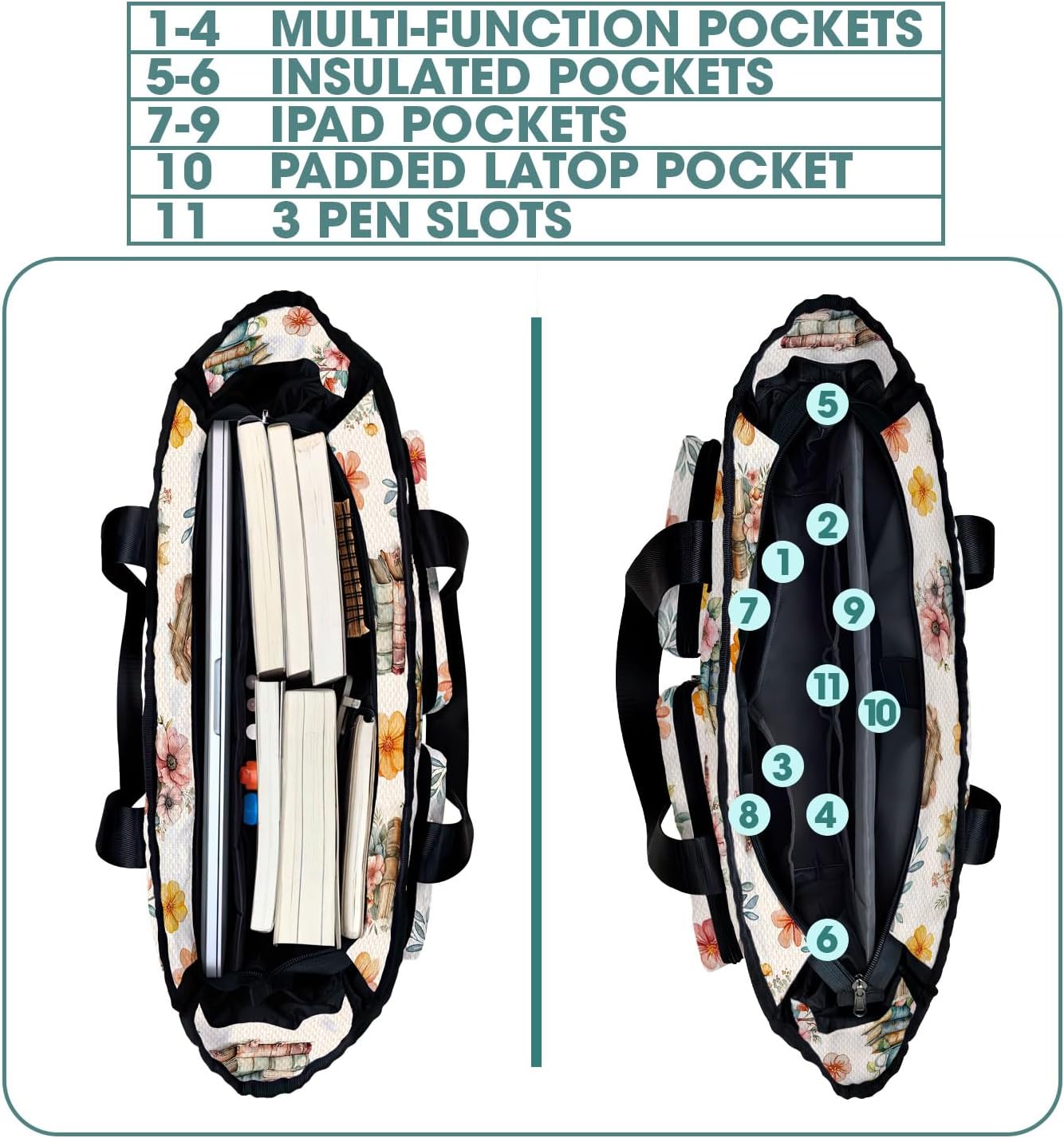 84hoods防水ワークバッグ、大きなコンパートメントと複数のポケットブック愛好家への図書館員ギフト。