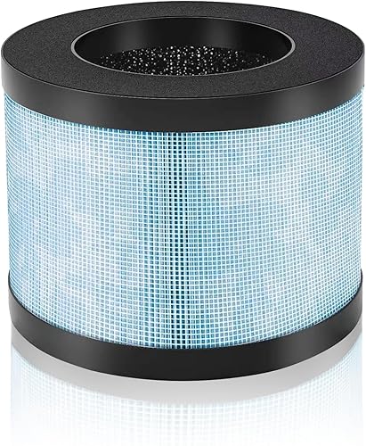 Miniatura 8 de HIFROM Paquete de 2 filtros de repuesto MK01, filtro de repuesto MK06 H13 True HEPA compatible con Aroeve MK01 MK06 MG01JH, Kloudi DH-JH01, Intelabe