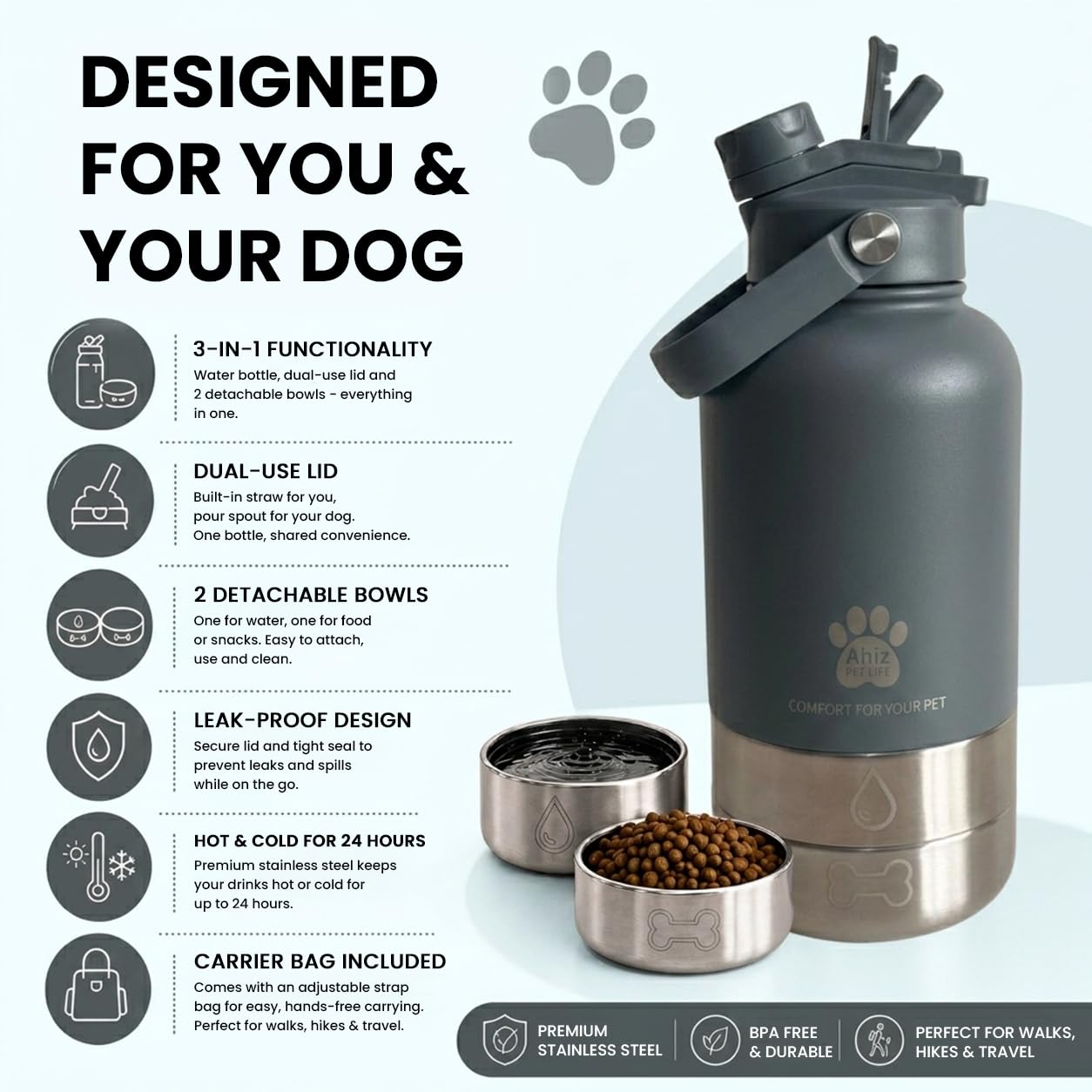 Borraccia per cani 3 in 1 con borsa per il trasporto, dispenser portatile per animali domestici, coperchio a doppio uso e 2 ciotole staccabili, design a prova di perdite, per passeggiate
