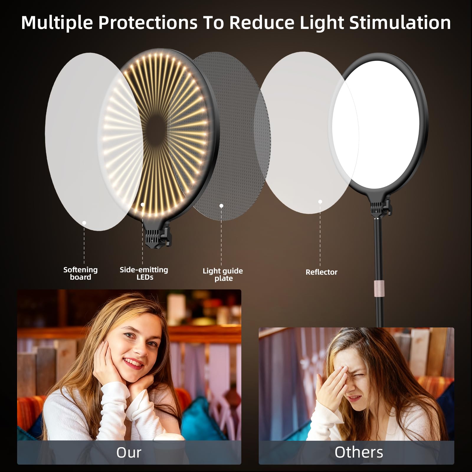 LUXCEO Key Light, światło wideo LED ze statywem stołowym, 10 W, 3000-6000 K, możliwość ściemniania, pełnoekranowa lampa pierścieniowa, do strumieniowania wideo TikTok YouTube i konferencji, kamera