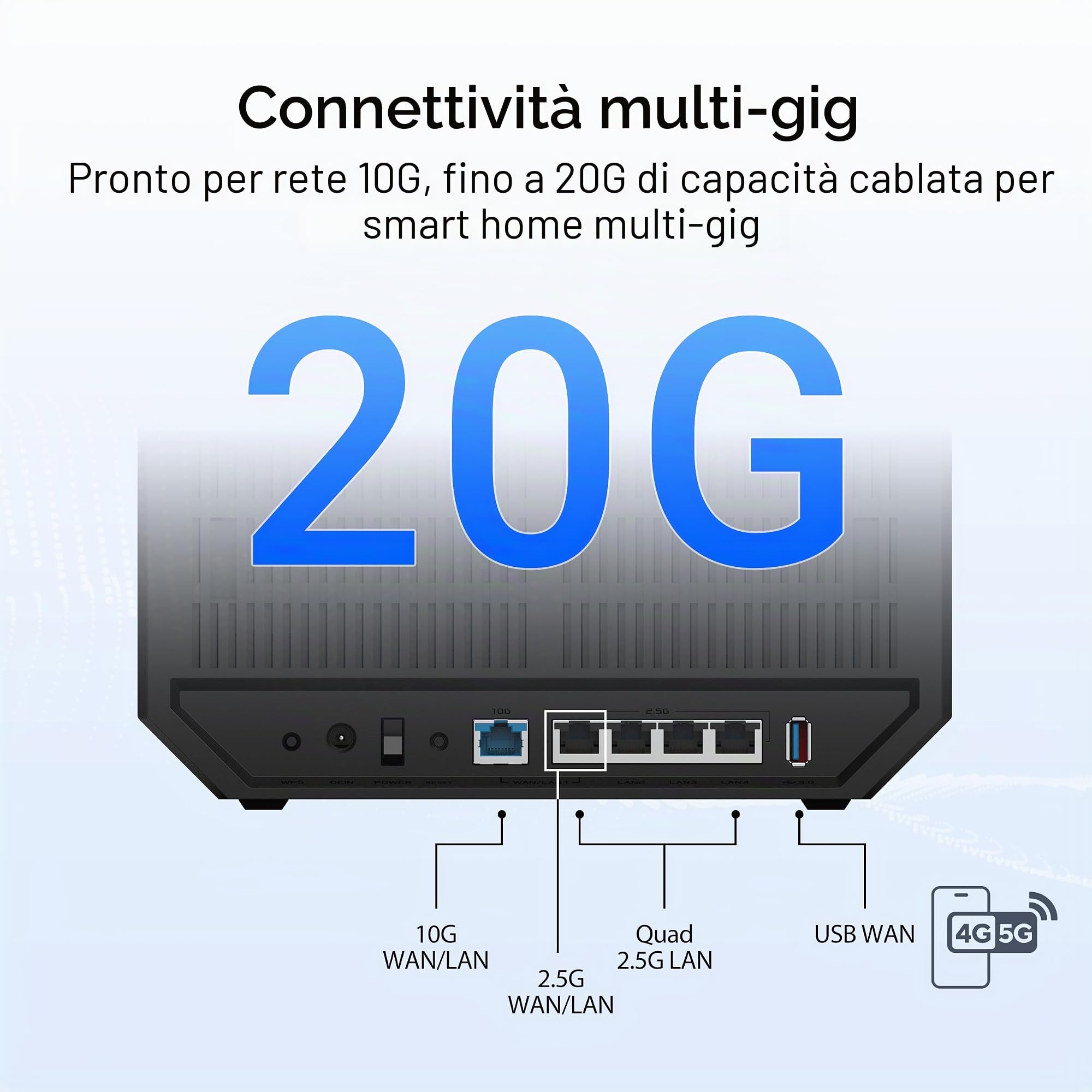 ASUS RT-BE92U BE9700 Tri-Band WiFi 7 Router, supporta la nuova larghezza di banda di 320 MHz e rilevamento 4096-QAM, MLO, AI WAN, Supporto AiMesh, Sicurezza di rete senza abbonamento e Funzioni VPN
