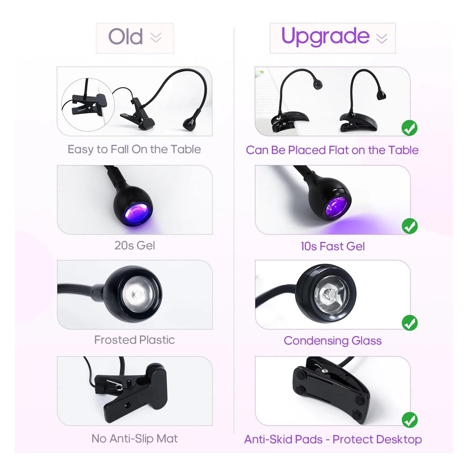 Lampada UV per Resina Luci for unghie a LED Asciugatrice Lampada UV ultravioletta Mini scrivania flessibile con clip USB Strumenti for pedicure manicure for polimerizzazione del gel(Rosa)