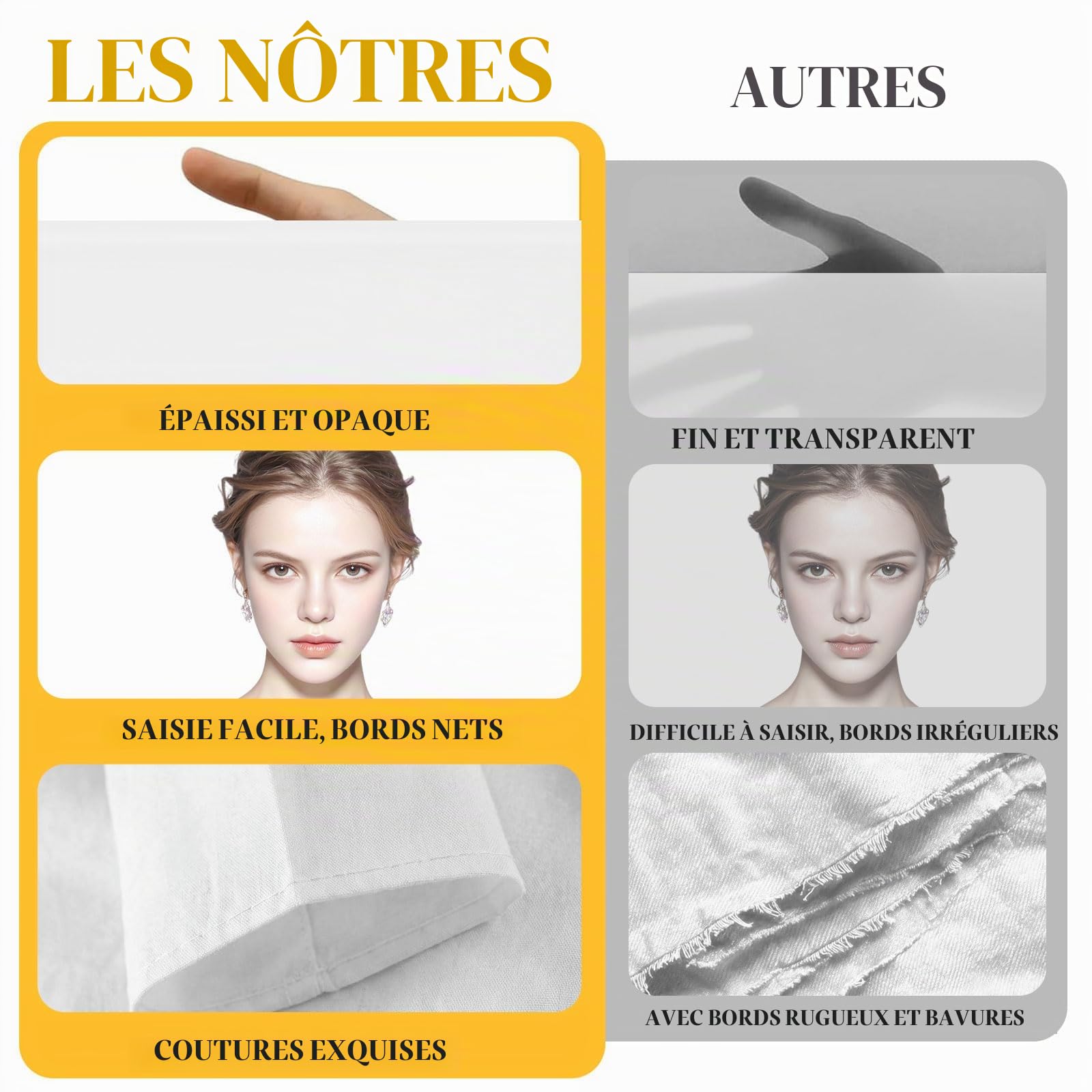 Toile de Fond Blanc avec 4 Clips Anti-Plis, Coton Mousseline Moins de Rides Pliable Fond Tissu Studio Photo (10 * 15FT / 3 * 4,5M Blanc) pour Le Portrait, Photographie, Vidéo, Camera, Photo