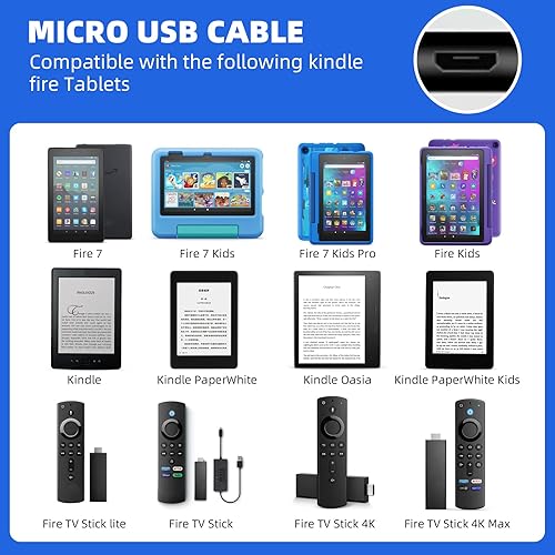 Miniatura 5 de Cargador rápido con cable USB tipo C y micro USB de 6.6 pies, adaptador de CA, cargador rápido de 2 A para todas las nuevas tabletas Fire 7 HD 8 10