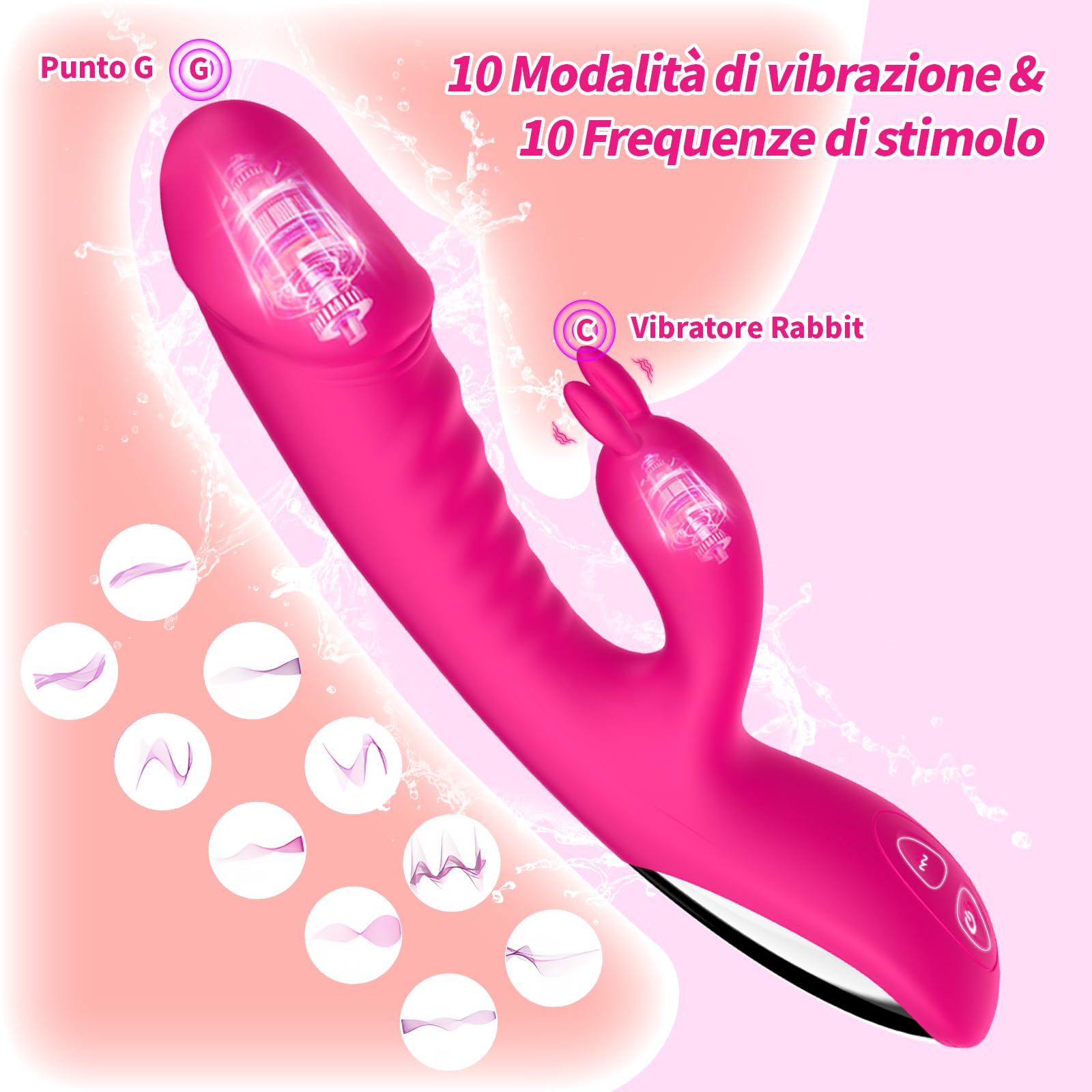 Vibratoreper Donna Professionale Clotoride Grandi Sex Toys Vibratoriper Donne Stimolatore per Clitoride Punto G Squirting Vibratore Rabbit Vibratori Donne 10 Modo Sexytoysys Donna Coppia (pink)