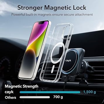 Cayk. iPhone 14 Pro Uyumlu Kamera Korumalı Magsafe Wireless Şarj Özellikli Şeffaf Kılıf (Şeffaf, iPhone 14 Pro)