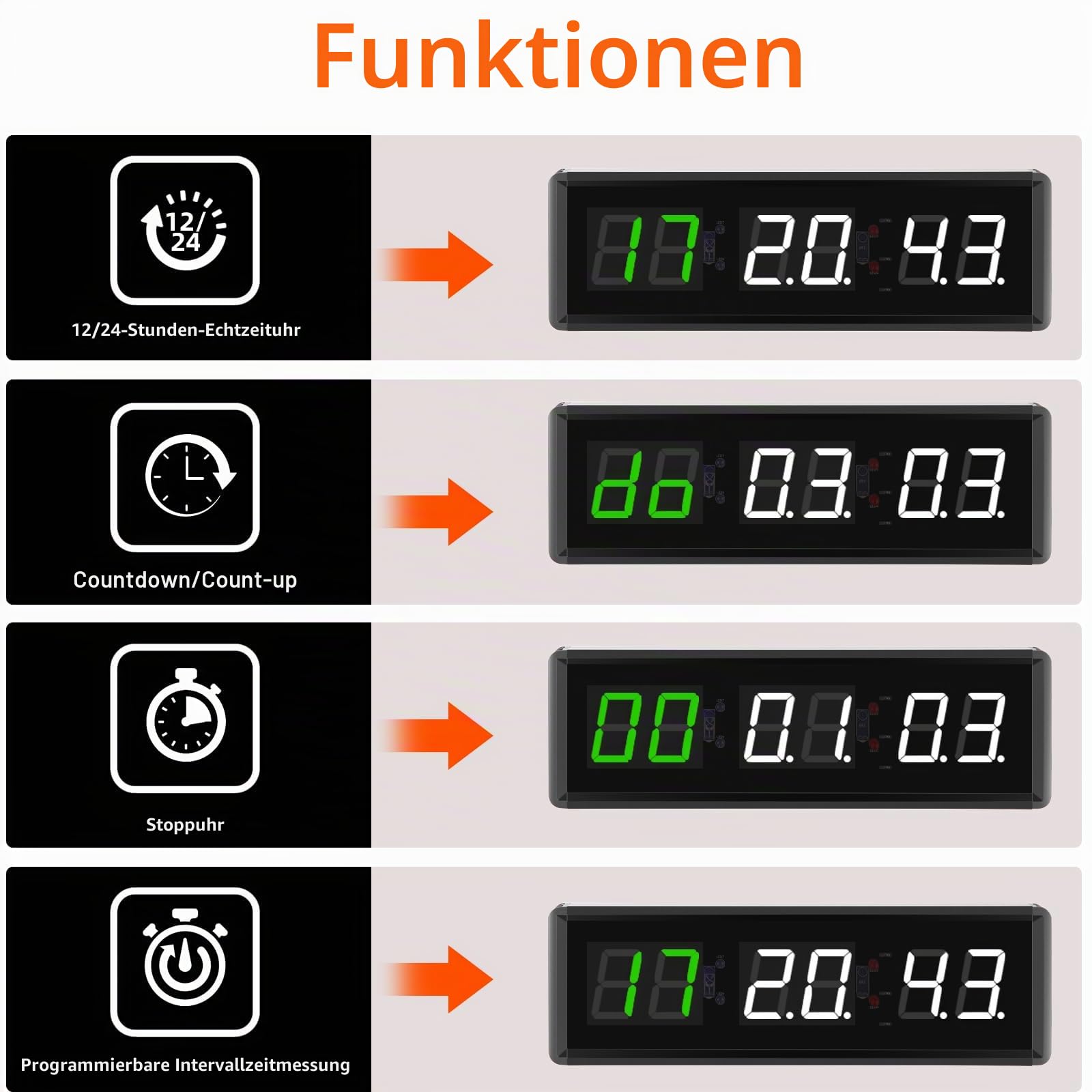 PELLOR Fitness Timer, 1,8 Zoll Tragbare LED Gym Timer, Countdown/UP, Intervall Mit Stoppuhr, Einstellbare Helligkeit, Trainings Mit Fernbedienung für Home Gym