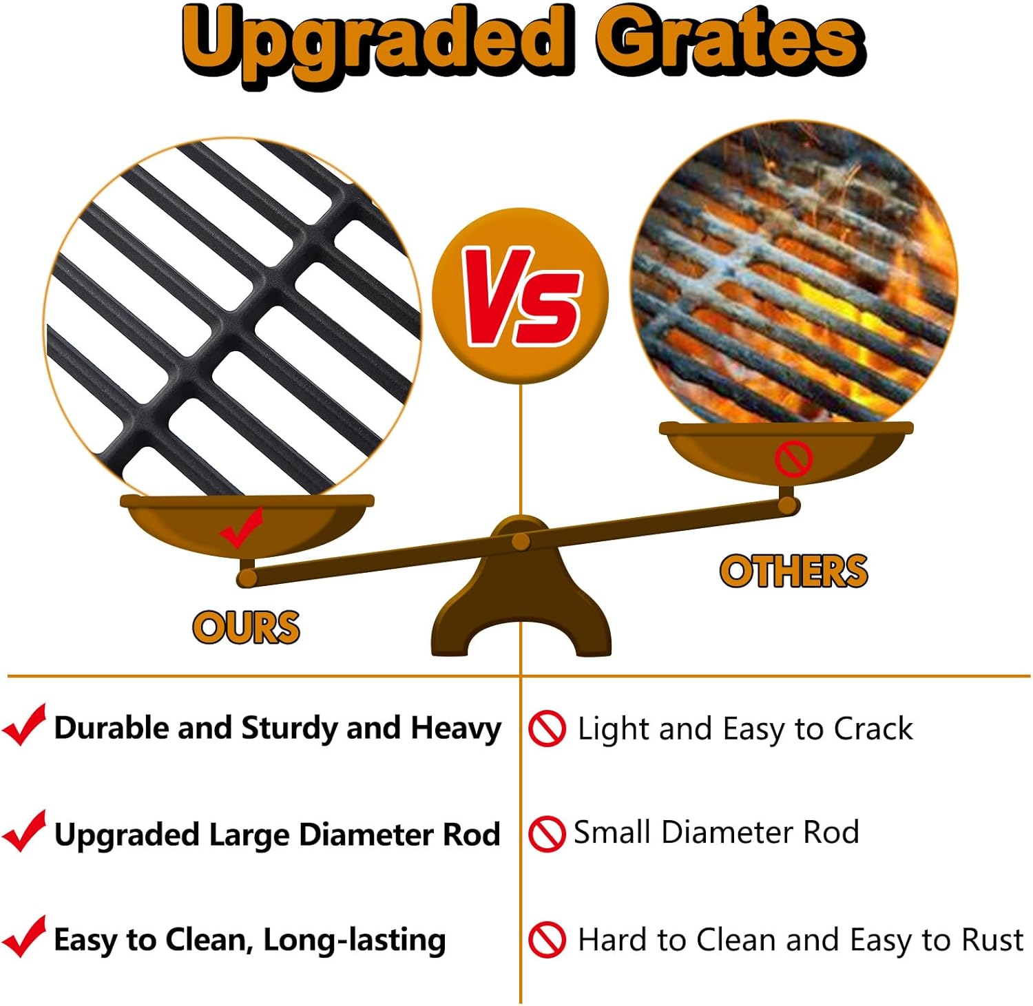 Grill Replacement Parts for Broil King 9865-54 Grill Grates Signet 20 70 90 Broil Mate 1161-54 1551-54 1551-64 1553-64 1651-54 Huntington 6962-64C Grill Parts Cast Iron Cooking Grates Grid 2 Pcs