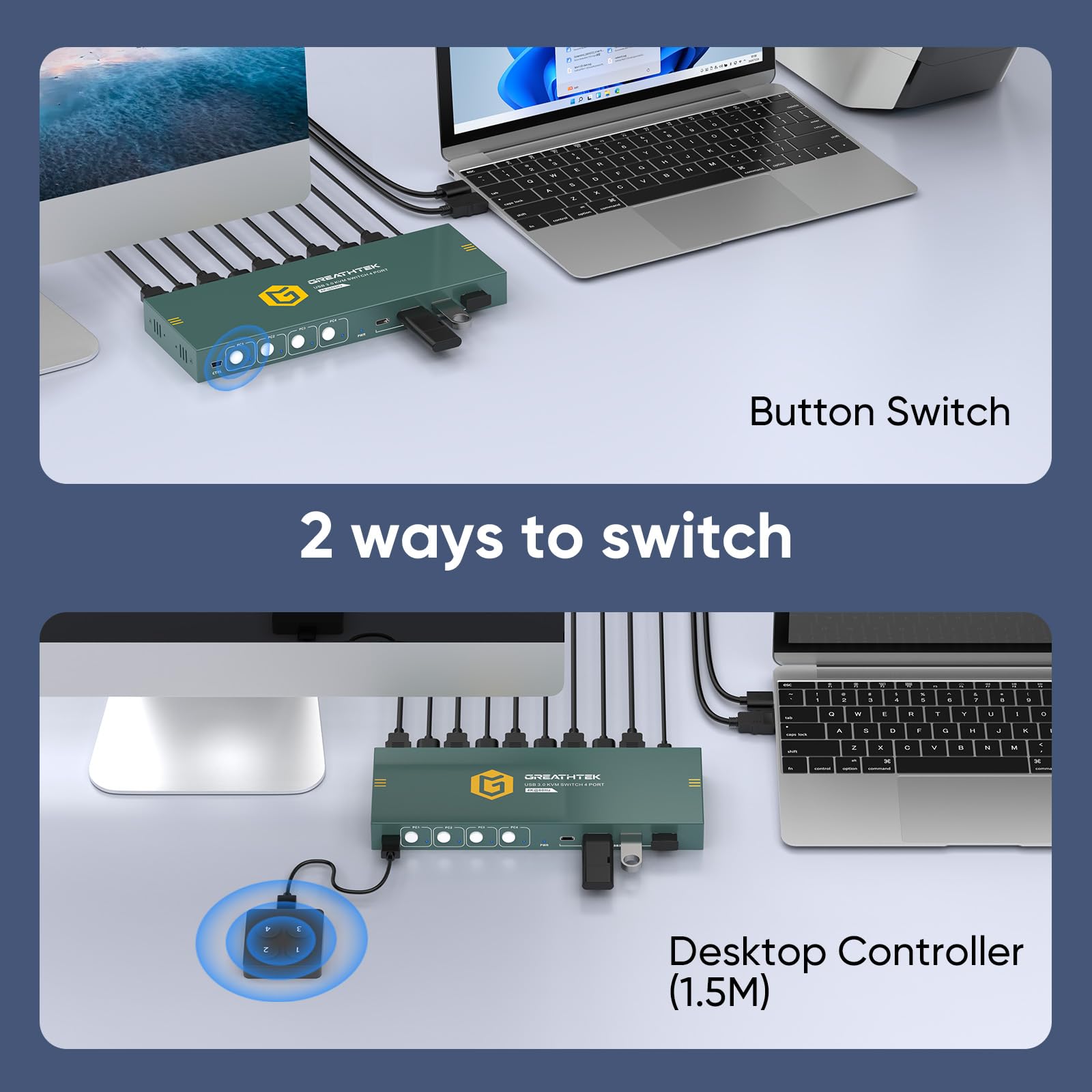 HDMI KVM Switch 4 PC 1 Monitor 4K@60Hz KVM Switches witch (3*USB 3.0+ USB C Port) für 4 Computer Teilen Sie Monitor, Tastatur, Maus,4 IN 1 OUT, Adaptive EDID, mit Desktop Controller