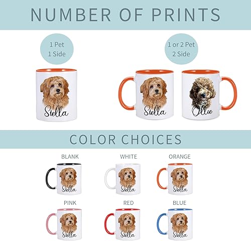 Miniatura 8 de Taza de café personalizada, Tazas personalizadas con foto y texto, Taza de perro personalizada, Taza de café de perro personalizada, Taza de cara de
