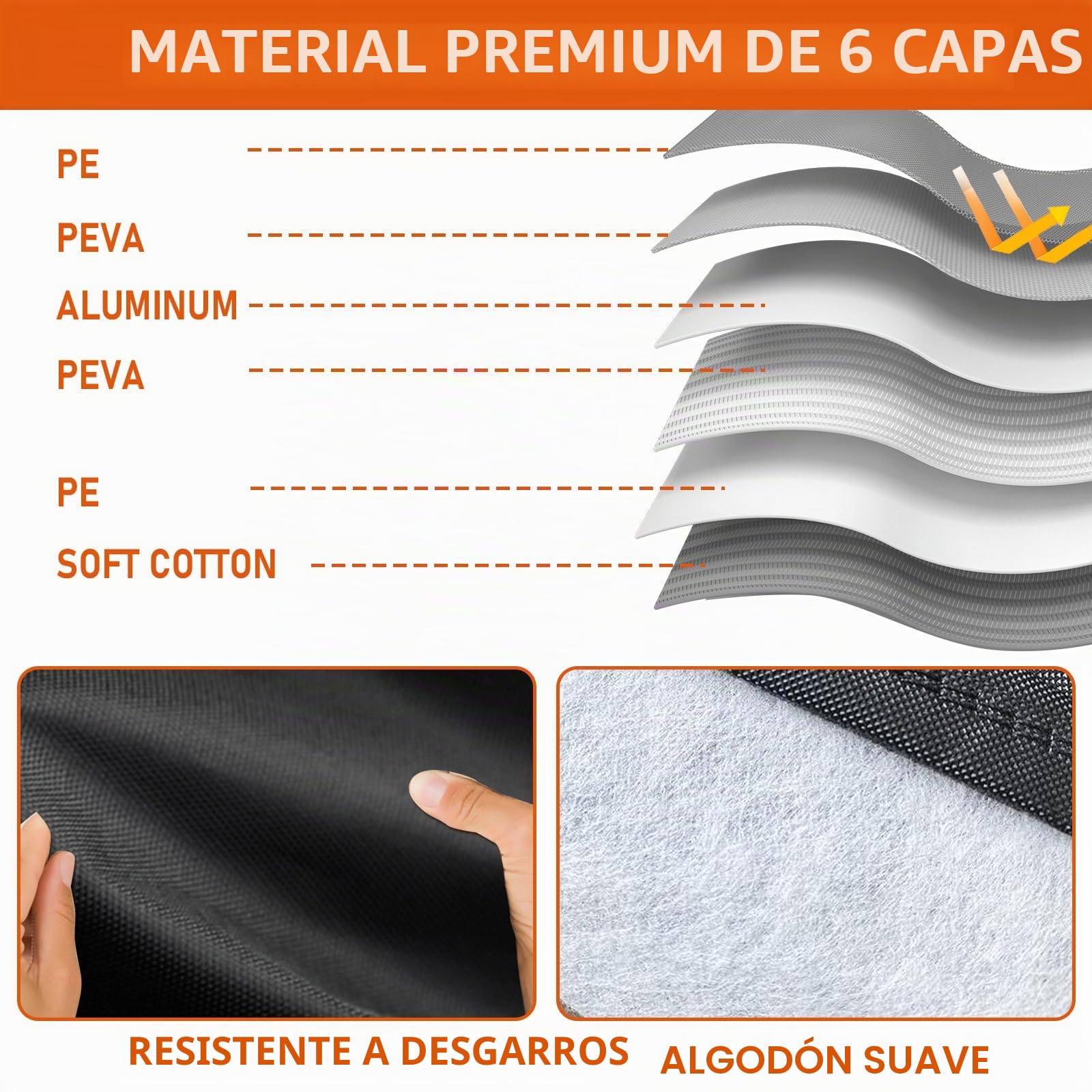 Funda Impermeable para Coche para Mercedes Benz Clase A 2012-2017, 6 Capas para Exteriores, Cubierta Completa para automóvil, protección contra el Sol, Lluvia, Rayos UV, Polvo, con Cremallera de