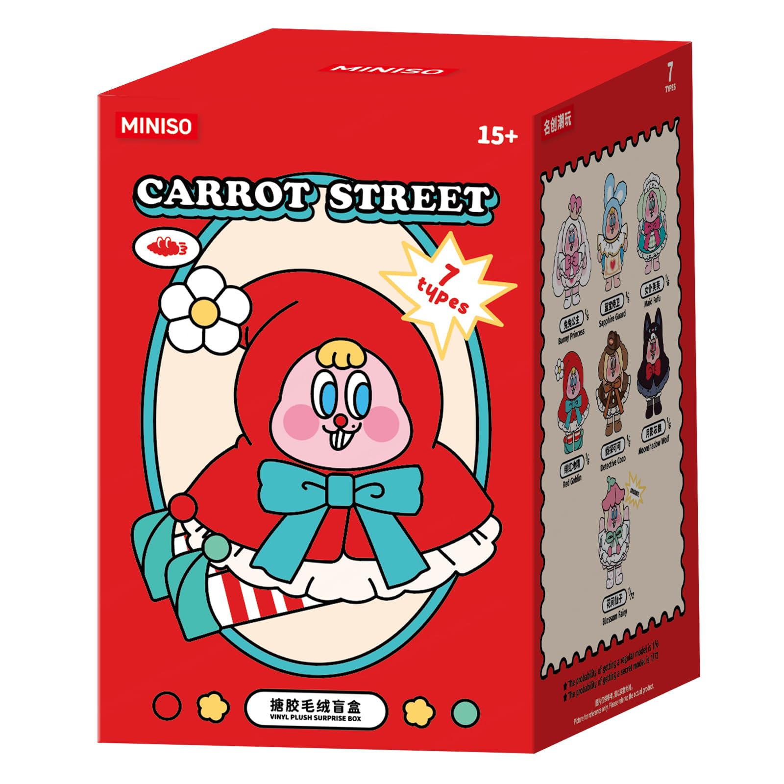 Amazon.com: MINISO Carrot Street Fairy Dreamland Series Blind Box