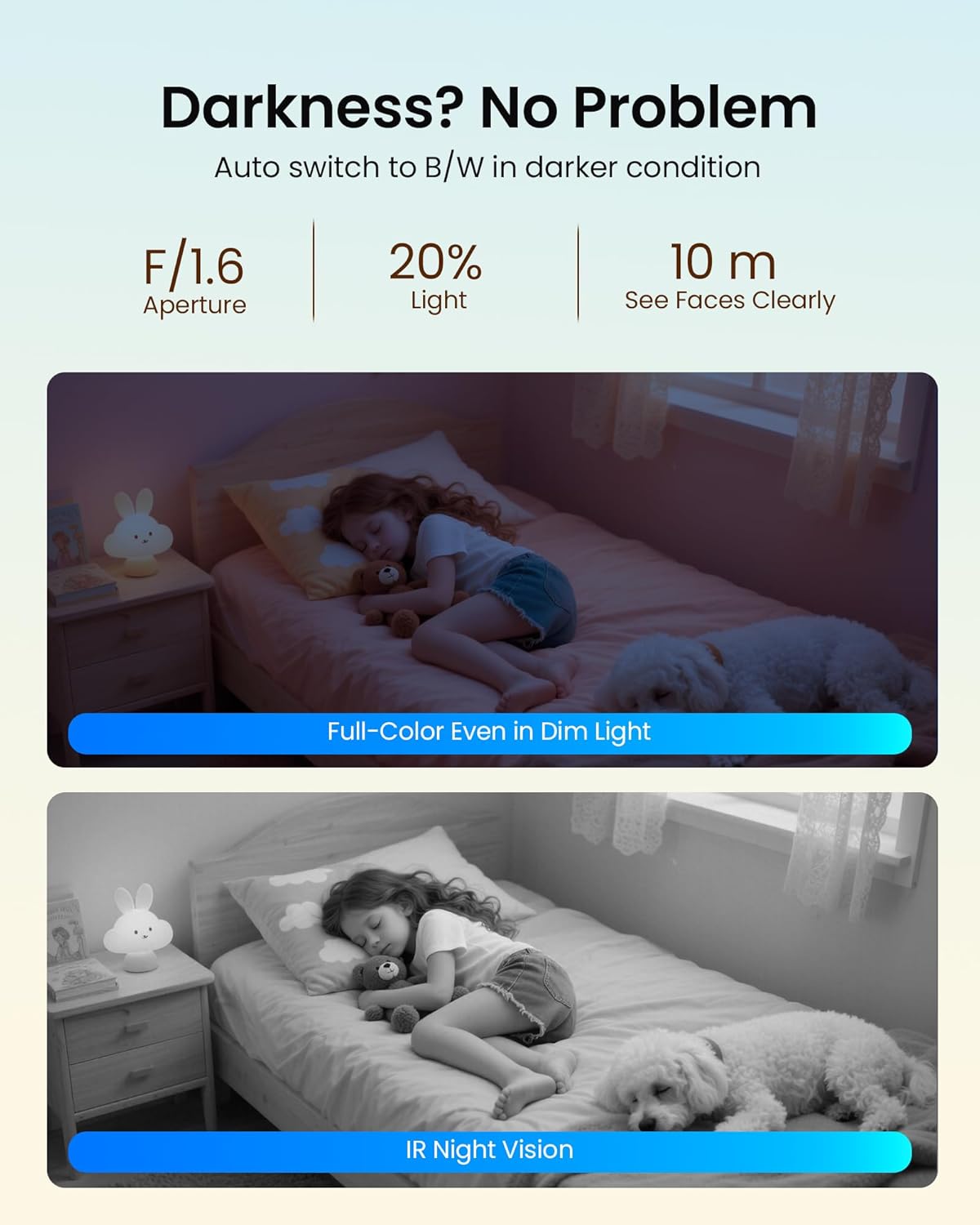 4K Indoor Security Camera, 360° PTZ Home Surveillance Camera with 64GB SD Card, AI Human/Pet/Baby Cry Detection, 2.4G/5G Dual-Band WiFi, Auto Tracking, Night Vision, One-Touch Call, 2-Way Audio