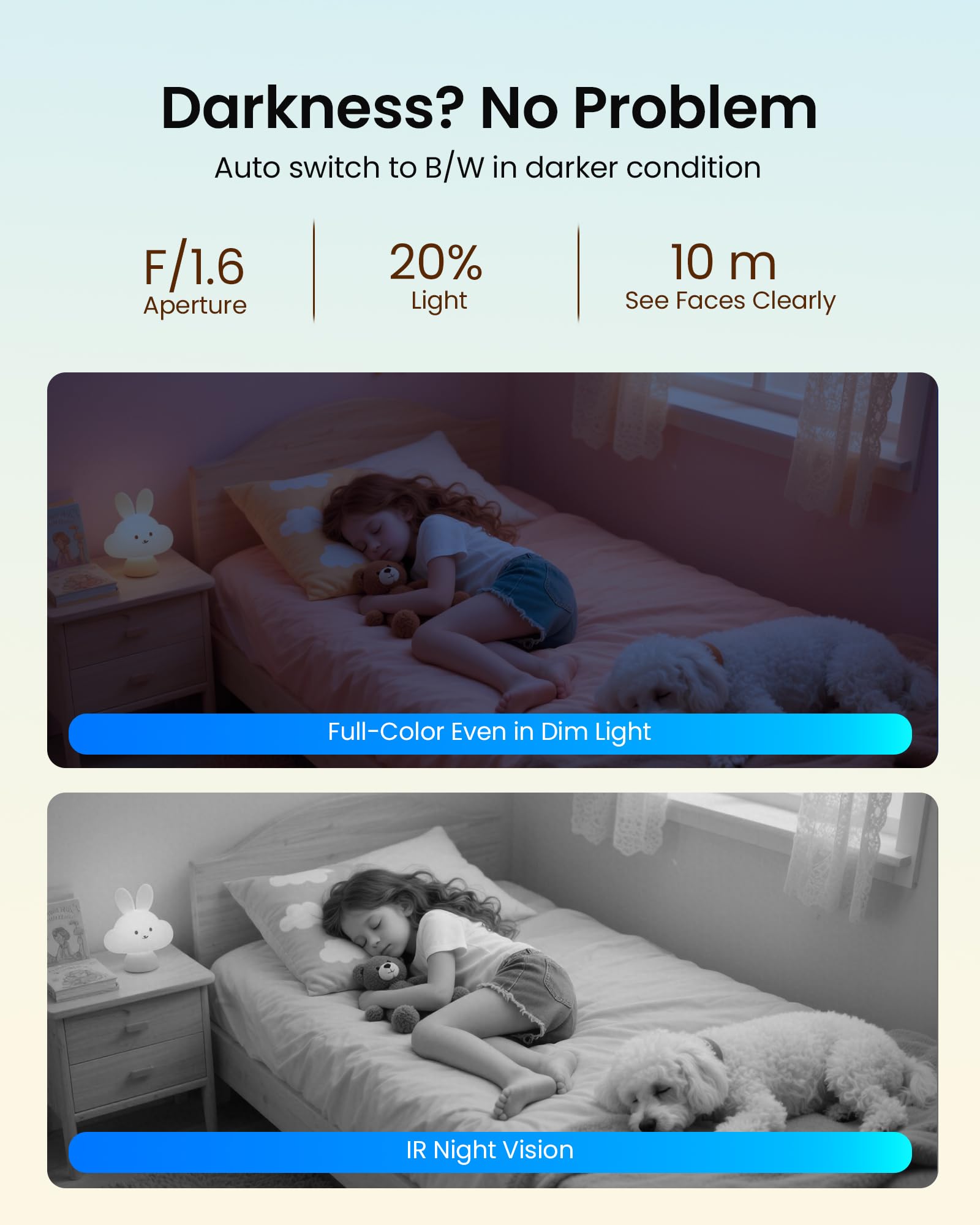 4K 8MP Camara Vigilancia WiFi Interior, 360° PT Cámara IP, AI Deteccion de Humana/Mascata, Seguimiento Automático, Audio Bidireccional, Visión Nocturna, 2.4G/5G WiFi, con Tarjeta de 64GB