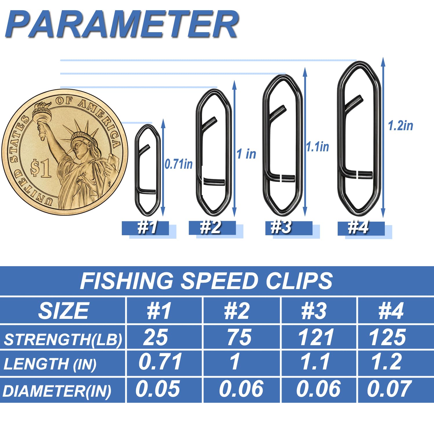 ENERHIKE 50pcs Fishing Power Speed Clips, High Strength Stainless Steel Speed Clip Quick Change Snap Connector, Crankbait Popper Lures Fast Change Conector 25LB