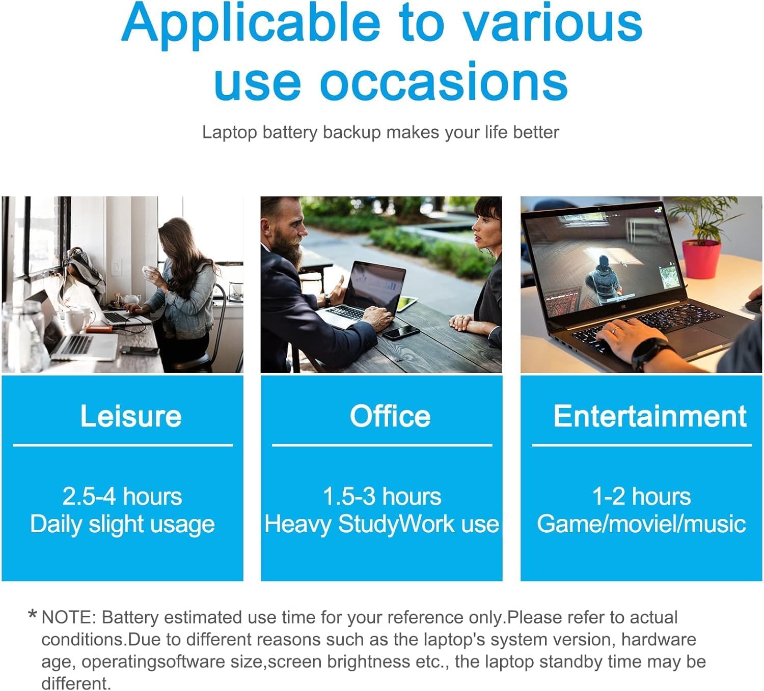 B31N1912 C31N1912 Laptop Battery Compatible with ASUS VivoBook Laptop Replacement for ASUS 14 E410M E410MA L410MA E410KA F414MA E510MA E510KA L510MA R522MA L410MA-BV058TS 11.55V 42Wh