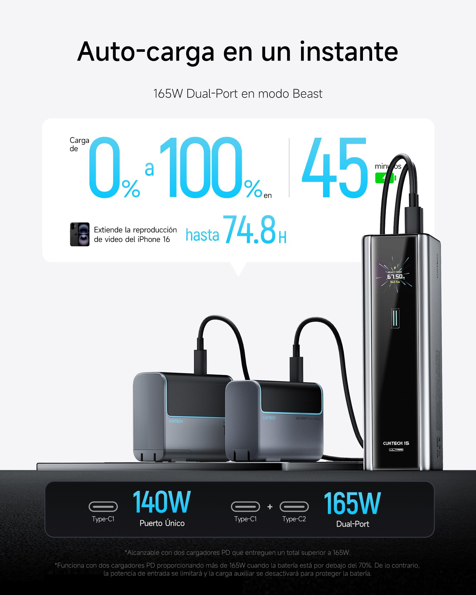 CUKTECH 15 Ultra Power Bank 20000mAh, 3 Puertos 210W MAX Potencia Total, Batería Portátil con PPS PD3.1 y Pantalla TFT, Bateria Externa Carga Rapida para MacBook Air/Pro/iPad/iPhone 16/Samsung/Xiaomi