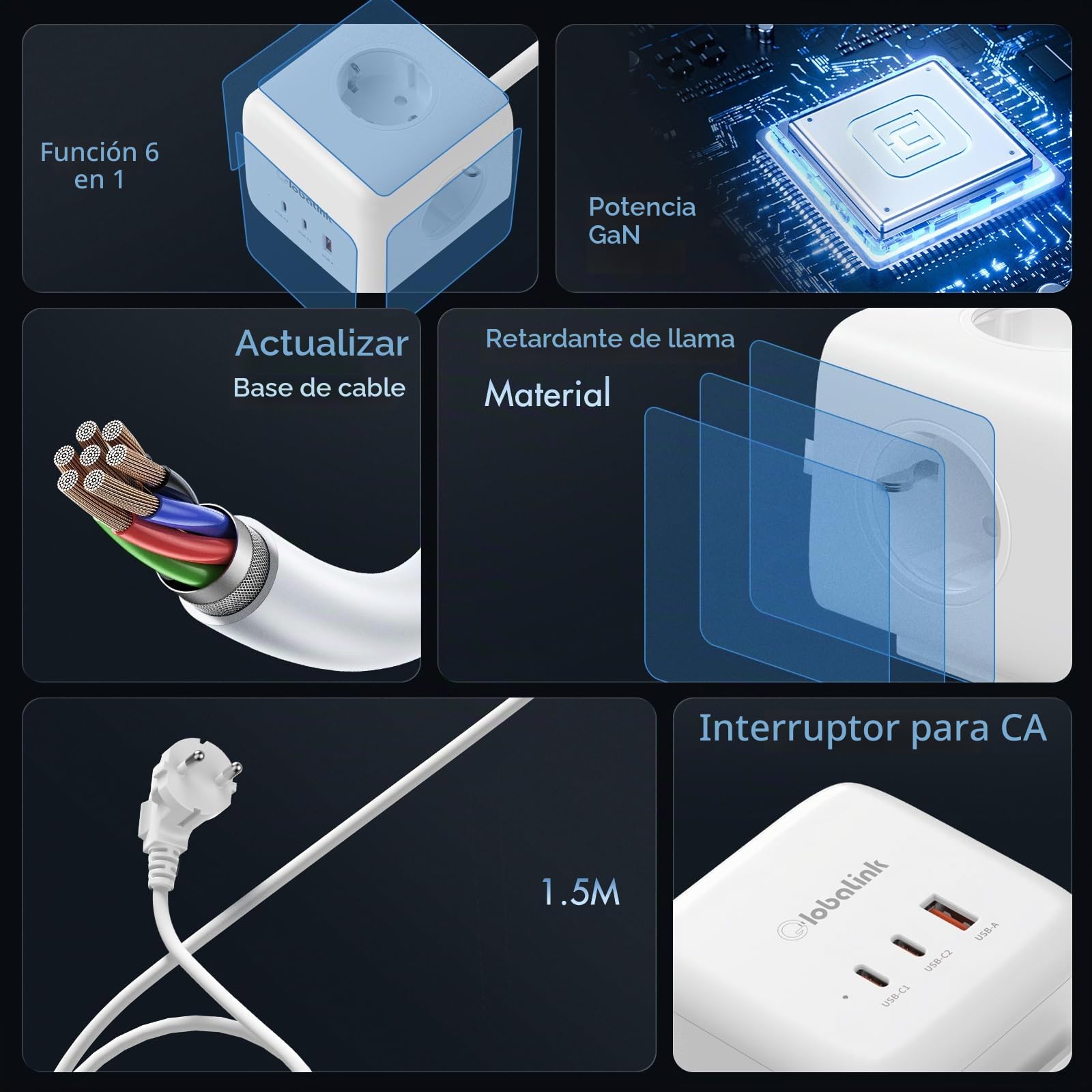 GlobaLink Cubo Regleta Enchufes con USB, 65w GAN Ladron Enchufes - 1,5 m