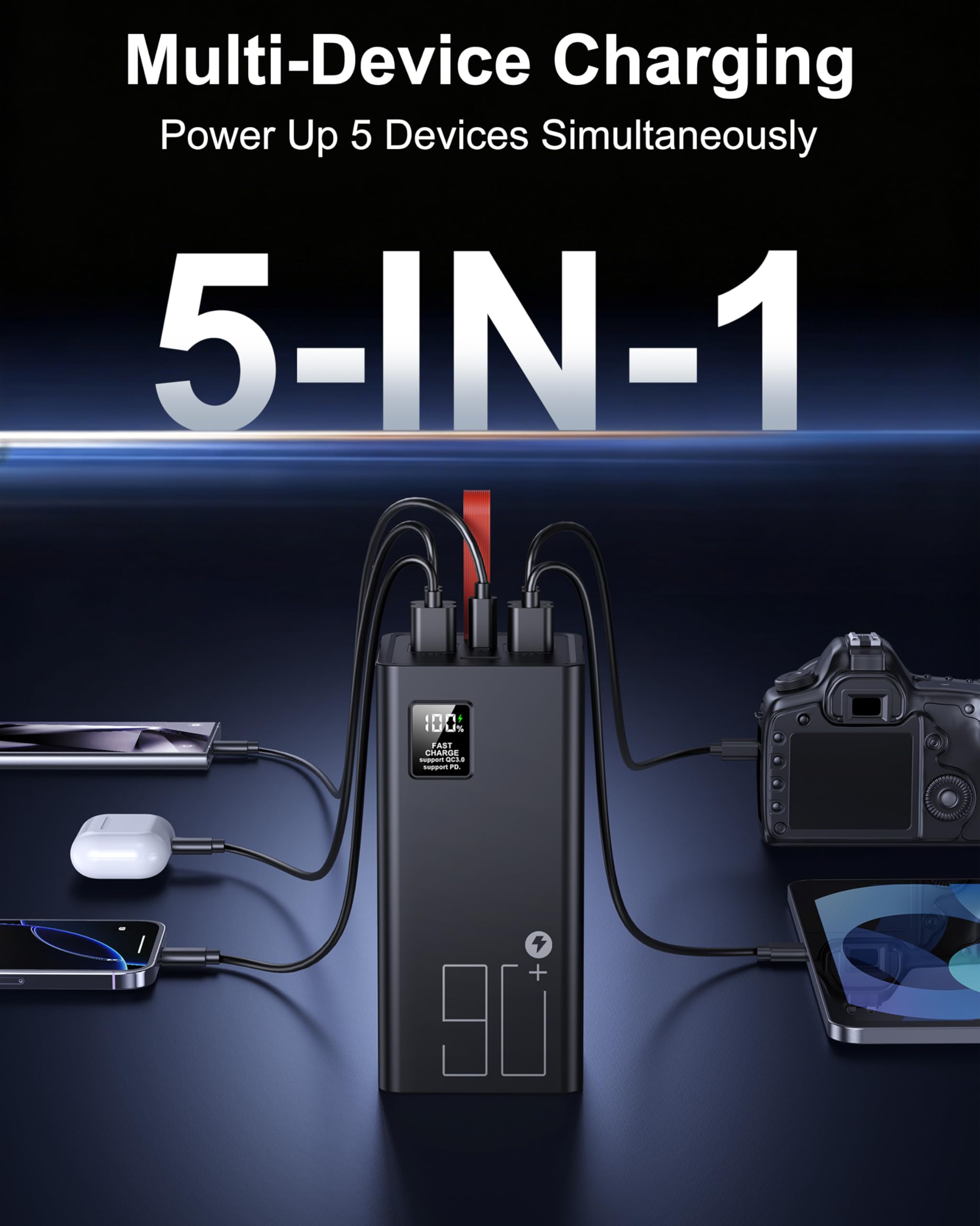 große Powerbank 90000mAh, 30W Externe Handyakkus Schnellladen | 90000mAh Power Bank Fast Charging, 5 Eingängen und 2 Eingängen, Externer Akku für iPhone, Samsung, iPad Outdoor Camping