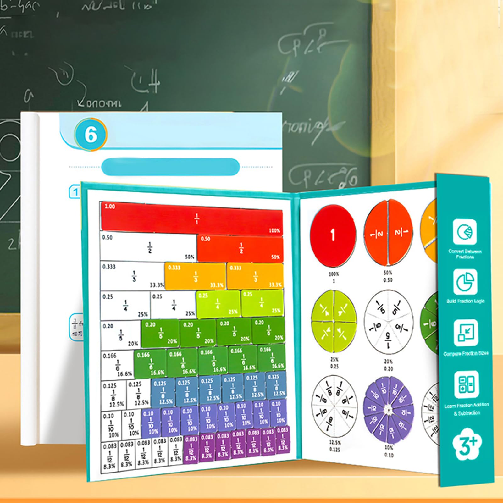 Juguetes Montessori de Madera para Fracciones para Niños Juego Magnético Educativo 102 Piezas para Dominar Matemáticas