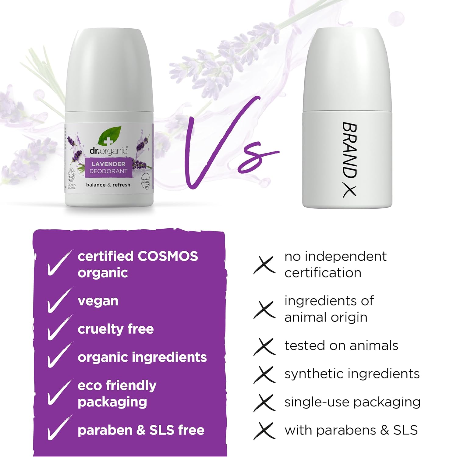 Desodorante Dr Organic Lavender em promoção! Veja a oferta e mais achadinhos de Desodorantes 4 Hoje é o melhor dia para comprar Desodorante Dr Organic Lavender com aquele preço maroto! Promoção! Aproveite a oferta! 4