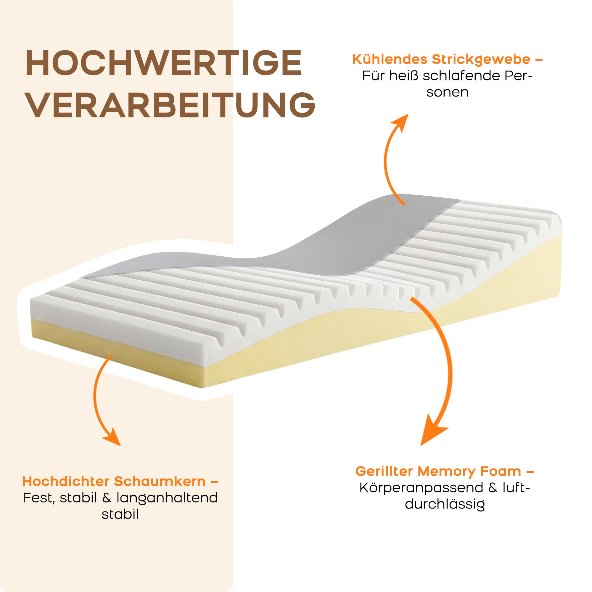 Keilkissen-Set, Ganzkörper-Keilmatratze aus Memory Foam