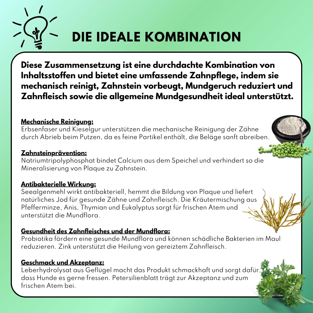 people who kaer Zahn Frische Pulver für Hunde, 3 x 200g – 2-in-1 Zahnpasta & Ergänzungsfutter, Zahnpflege Hund, unterstützt bei Maulgeruch & Zahnstein, Zahnpulver Hund, Hundezahnpasta
