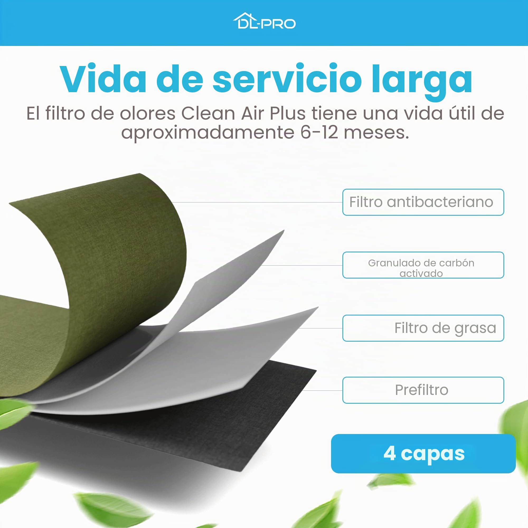 DL-pro Clean Air - Juego de 4 filtros de carbón activo para campana extractora Bosch HEZ9VRCR0 | Siemens HZ9VRCR0 | Neff Z821VR0 | Gaggenau CA282111 | Constructa CZ9VRCR0 192 x 75 x 35 mm