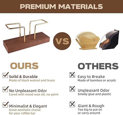 Miniatura 5 de Soporte para filtro de café, estante de nogal negro y latón, contenedor de filtro de café para barra de caféhogaroficina, compatible con filtro de