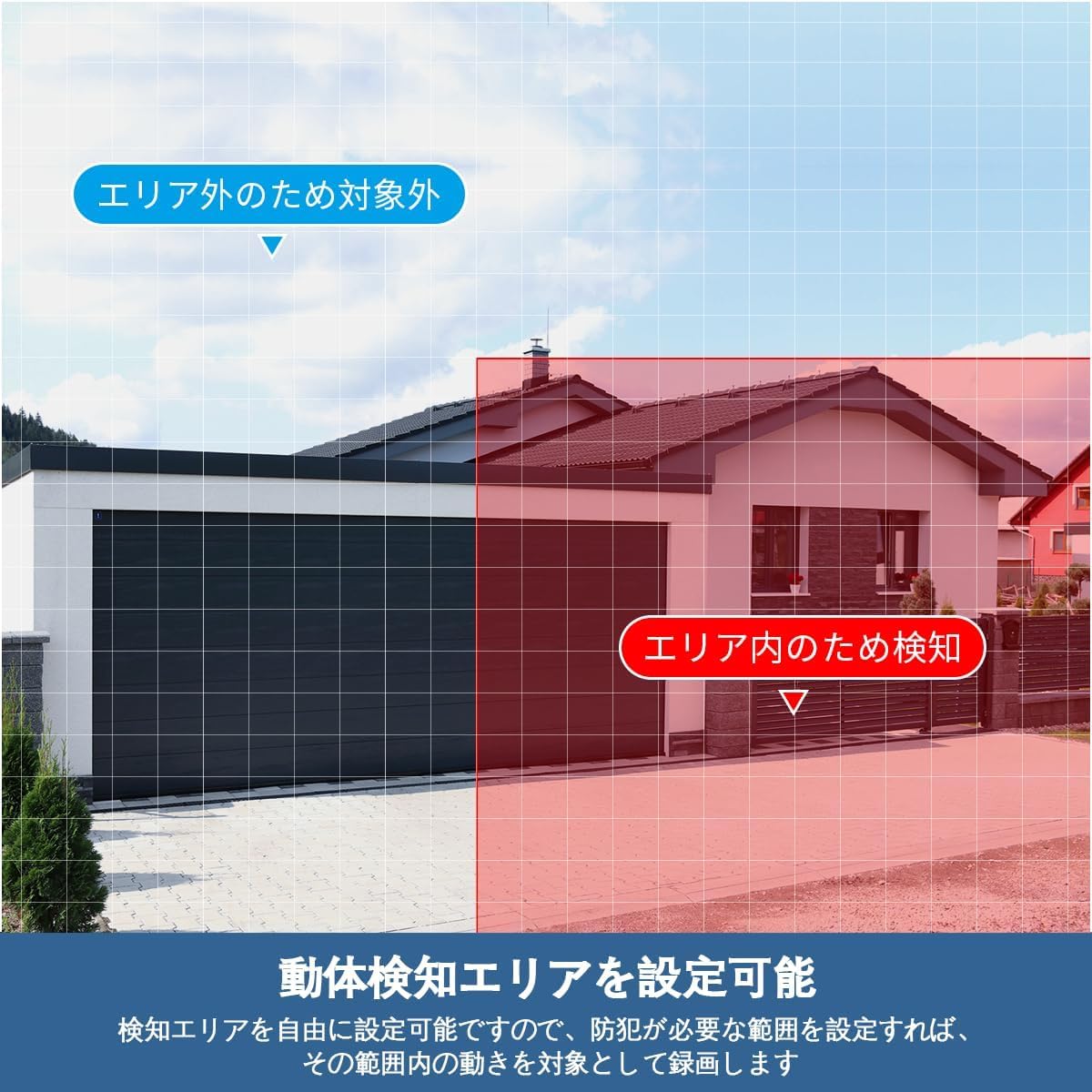 Motion detection area settings, illustrating how to define specific surveillance zones to detect movement.