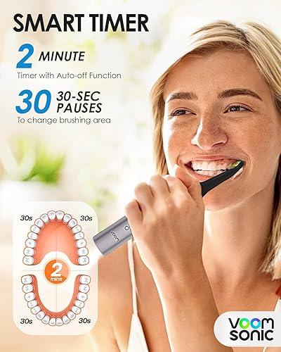 Miniatura 4 de Voom Sonic Pro 7 Series Cepillo de dientes electrónico recargable