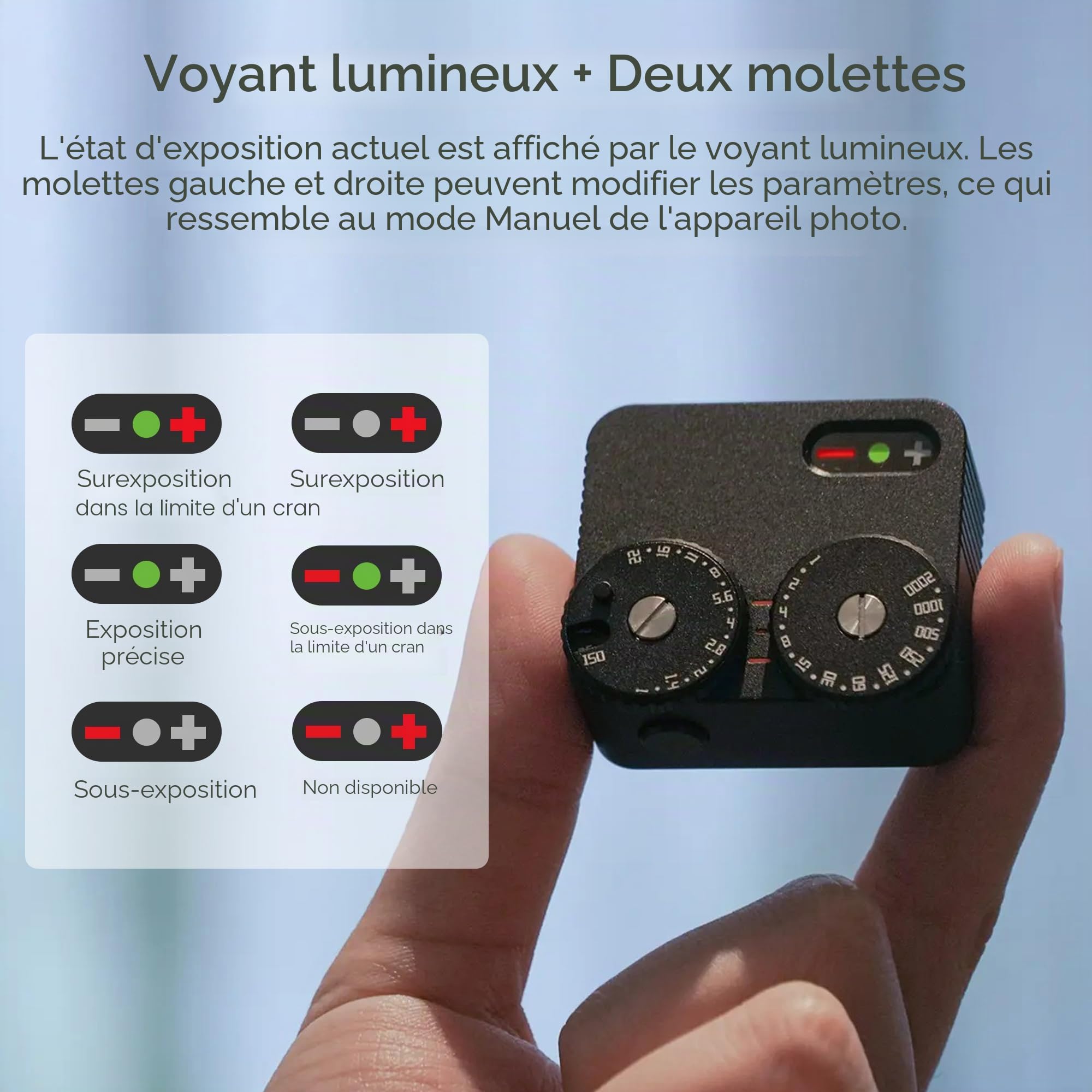 TTArtisan Light Meter II Génération Upgrade Compteur de lumière à Deux Cadrans pour la Photographie avec Monture à Sabot Froid Compatible avec Divers appareils Photo (Aluminium Noir)