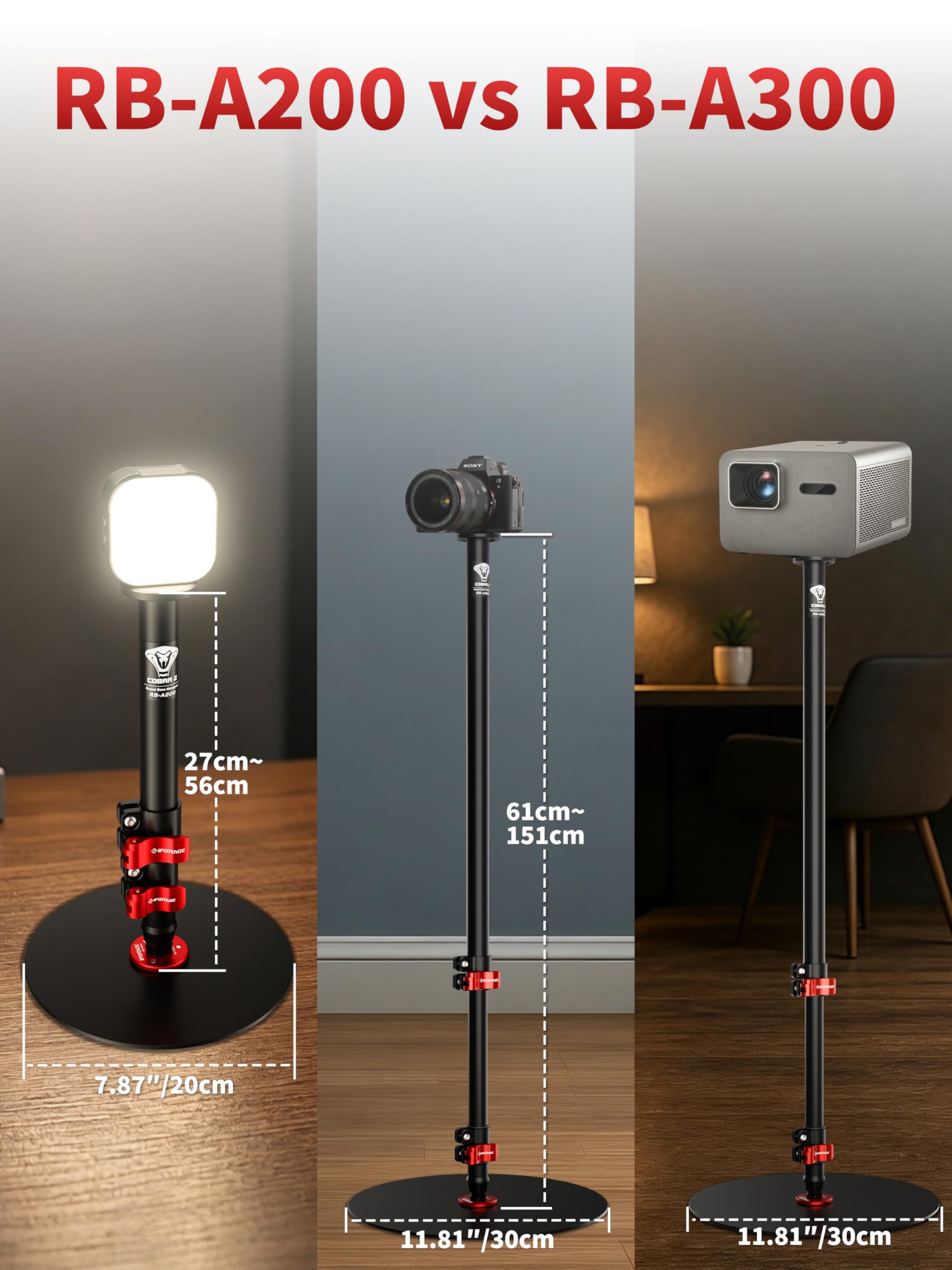 IFOOTAGE Cobra RB-A200 Monopod de Base Redonda, Monopié de Aluminio para Cámara Profesional con Hebilla de Altura de Ajuste Rápido, Adecuado para Disparar Vlog de Escritorio